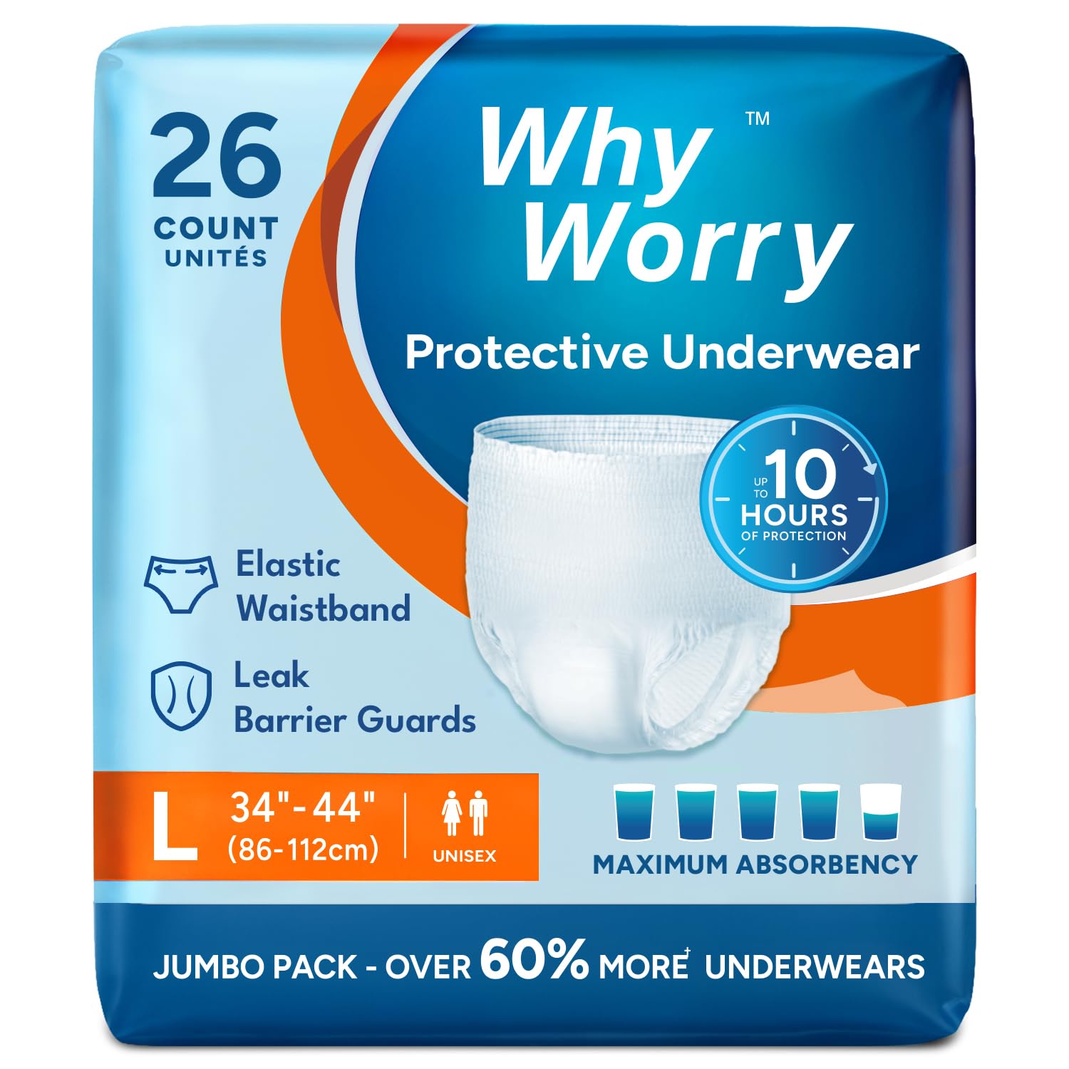 WhyWorry Incontinence Underwear