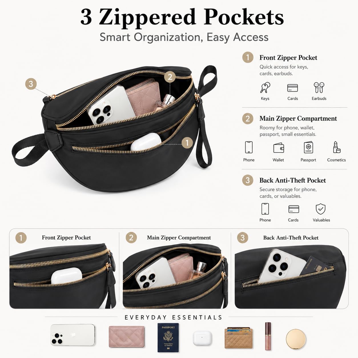 Crossbody Bags for Women, Nylon Bum Bag with Adjustable Strap, Large Sling Bag Purse, Crossbody Fanny Pack for Travel, Work, Gym & Daily Use (Black) image 4