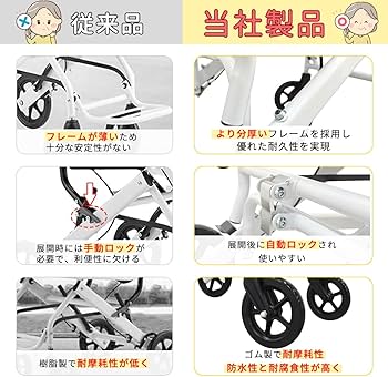 RAKU 車椅子 介助型 キャリーハンドル付き 旅行 Amazon | RAKU 車椅子 介助型 キャリーハンドル付き 自立できる