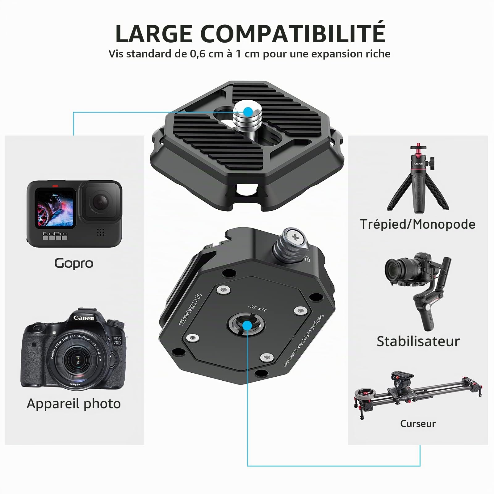 FALCAM F38 Plaque de Fixation Rapide pour caméra avec Filetage 1/4" vers 3/8", Adaptateur de Montage Rapide pour trépied/stabilisateur/Gimbal/Slider