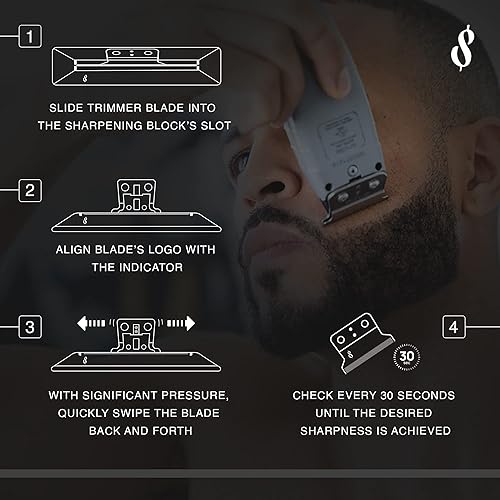 Miniatura 5 de 1Min modificador de hoja