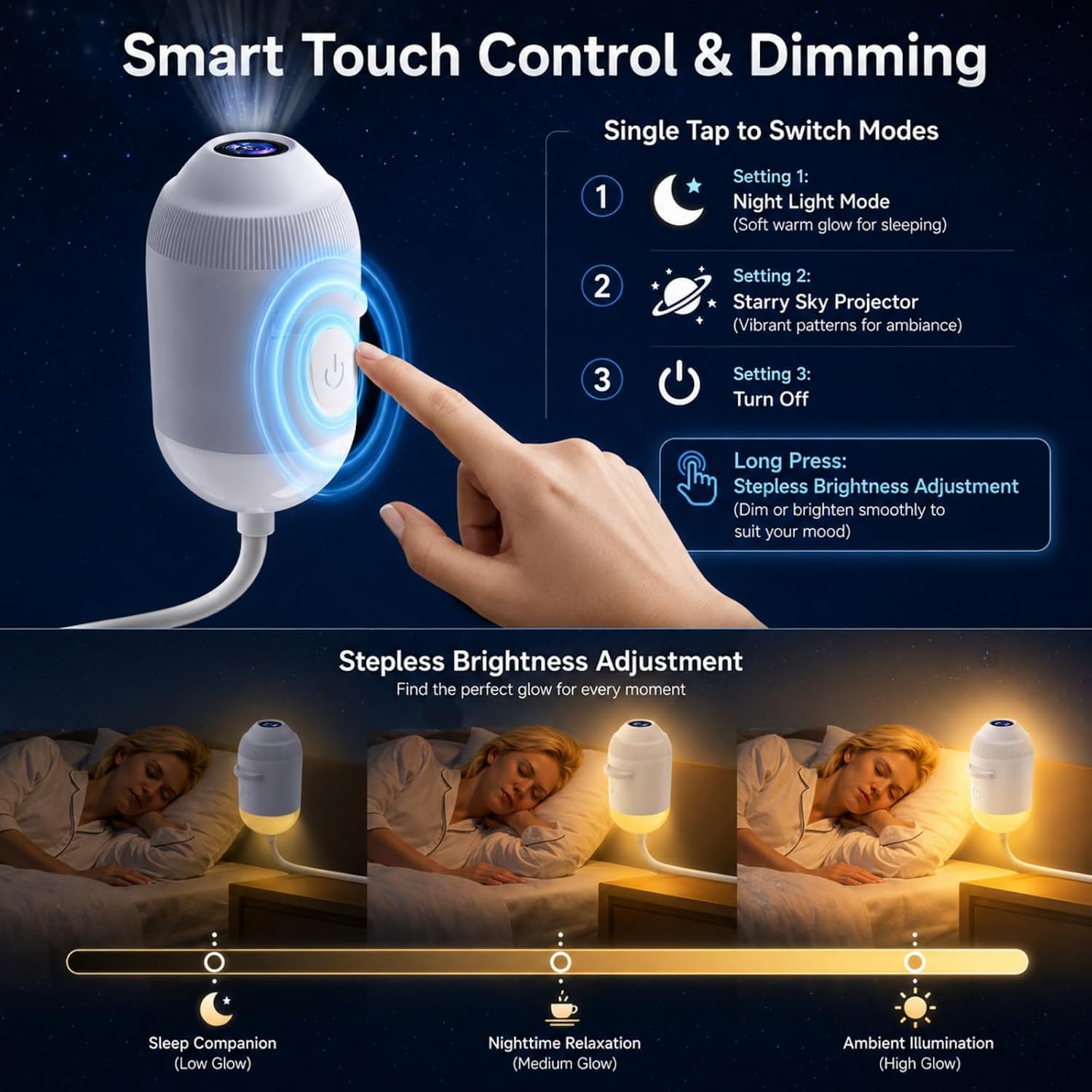 Proyector de Luz Nocturna Holográfico 5D Inteligente HD Dinámico, Plug and Play, Proyector HD 2 en 1 Galaxy Star, Proyector de Sueños de Galaxia Oceánica de 360° (24 Films)