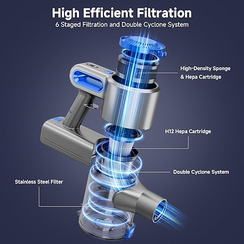 Miniatura 4 de Aspiradora inalámbrica para el hogar, potente aspiradora de palo con batería recargable, cepillo antienredos de luz verde, aspiradora de mano ligera