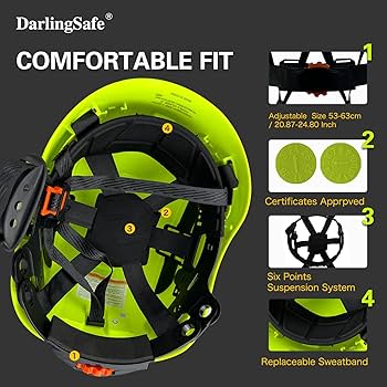 DarlingSafe Safety Helmet with Visor Ear Muffs Hard Hats