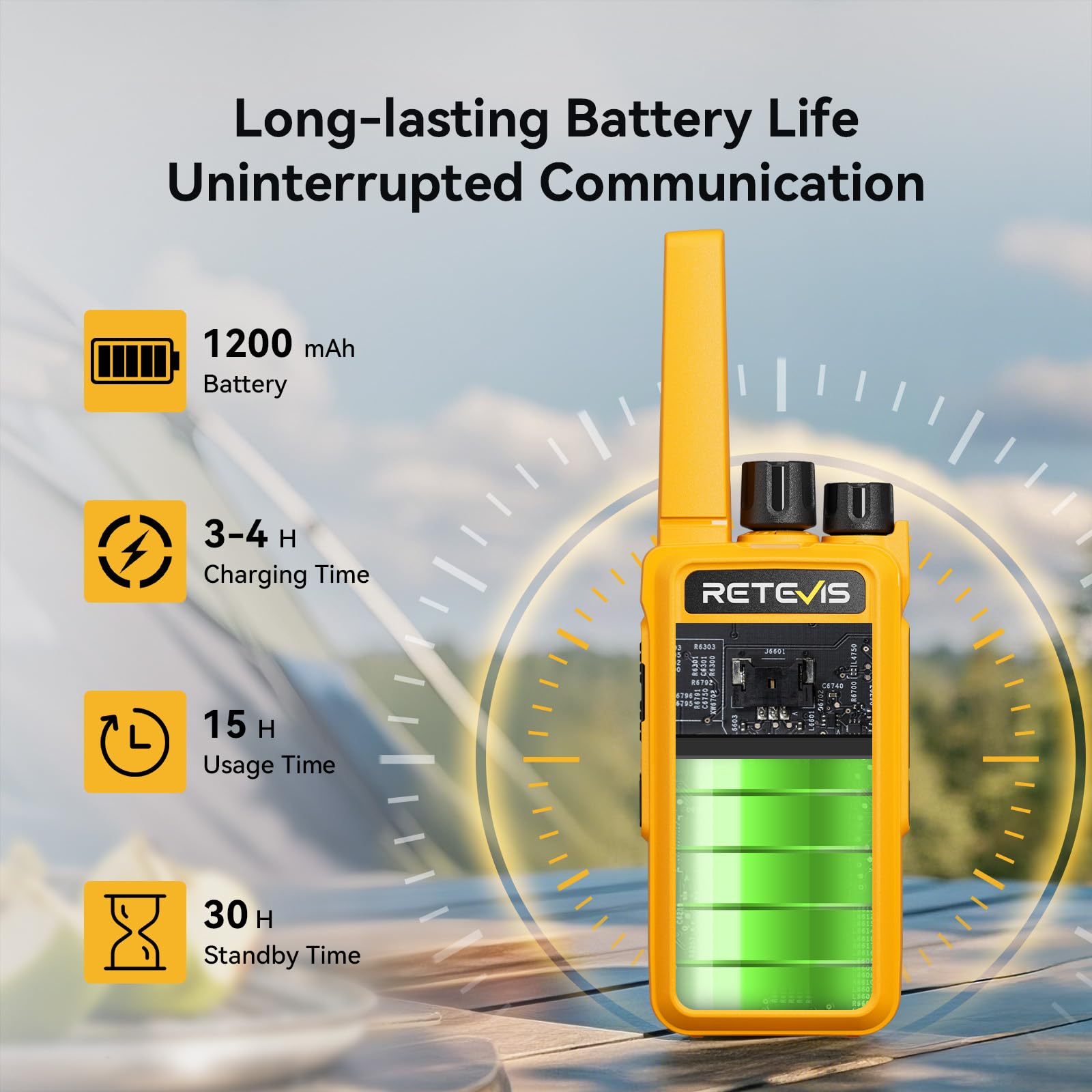 Retevis RT668 Walkie Talkie, PMR446 Walkie Talkie Profesional con Auriculares, Robusto, VOX, Cable USB C, Linterna LED, Radiocomunicación aal Adultos, Restaurante, Construcción, Industria(2 Par)