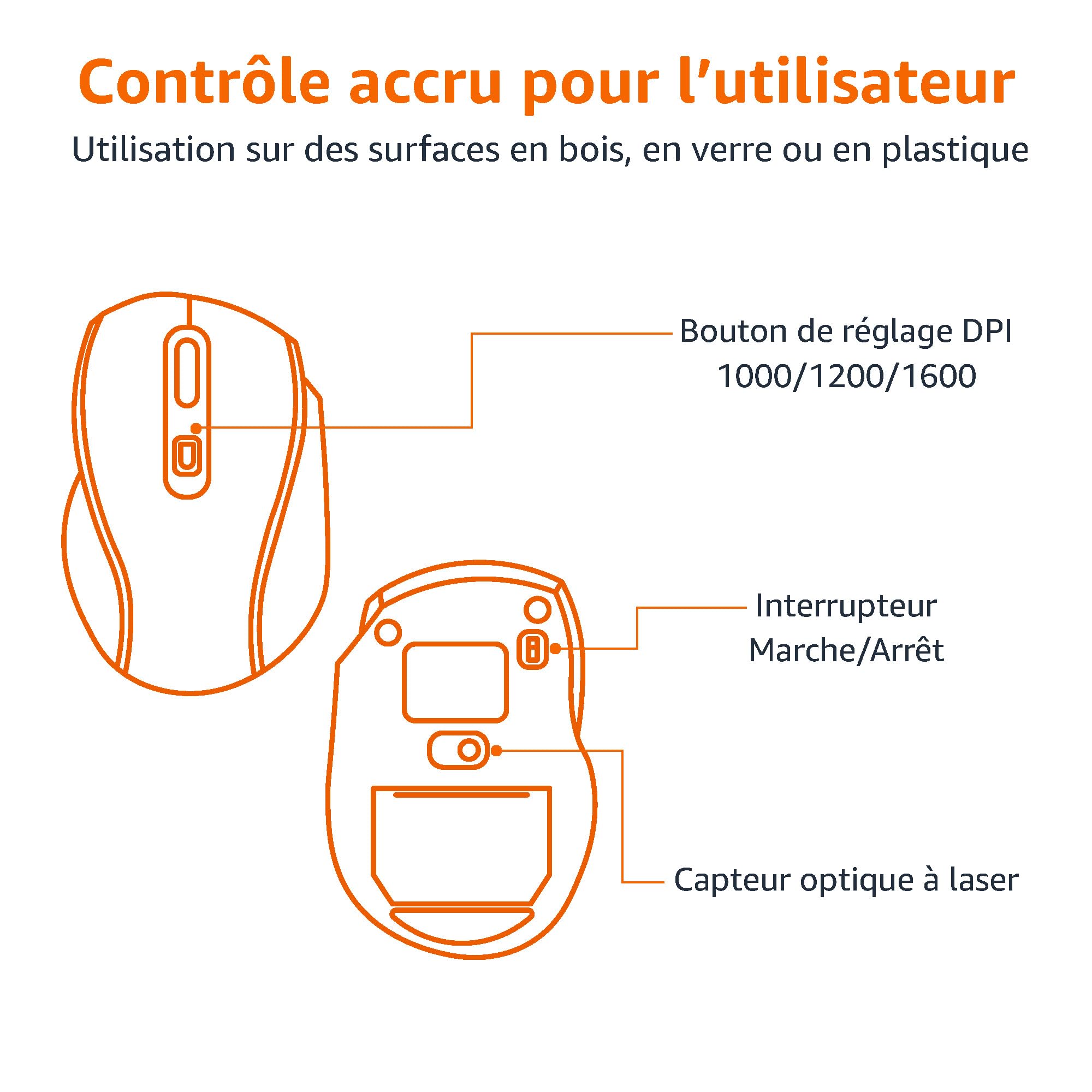 Amazon Basics Ensemble Clavier et Souris Ergonomique sans Fil - Disposition FR - Noir