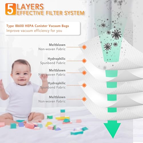 Miniatura 10 de Paquete de 6 bolsas de vacío de tela HEPA 53292 Sears Style QC para Kenmore Canister 5055, 50557, 50558, 53291, 21814, 81214, BC3005, BC7005,