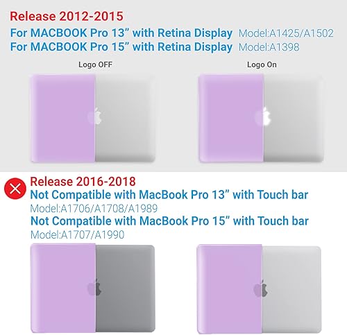 Miniatura 228 de iBenzer – 2 en 1 carcasa de plástico duro y cubierta de teclado para MacBook Pro Retina de 13"/15", Negro