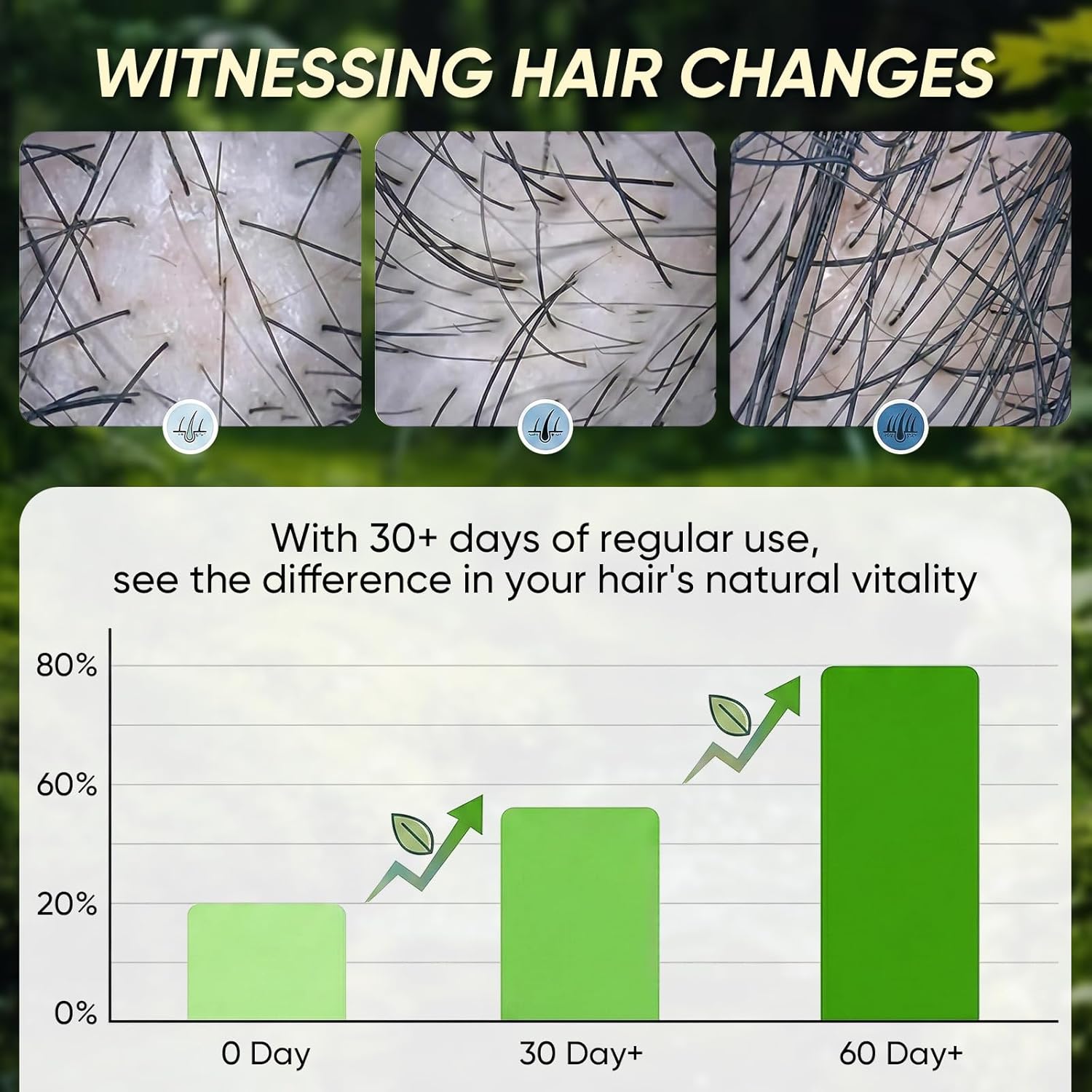 Batana Oil Shampoo & 100% Natural Hair Oil with Rosemary, Batana Oil for Hair Growth, Gently Cleanse Scalp, Help Strengthen Reduce Breakage, Hair Growth Product for Women & Men (10.58 fl.oz+1 fl.oz)