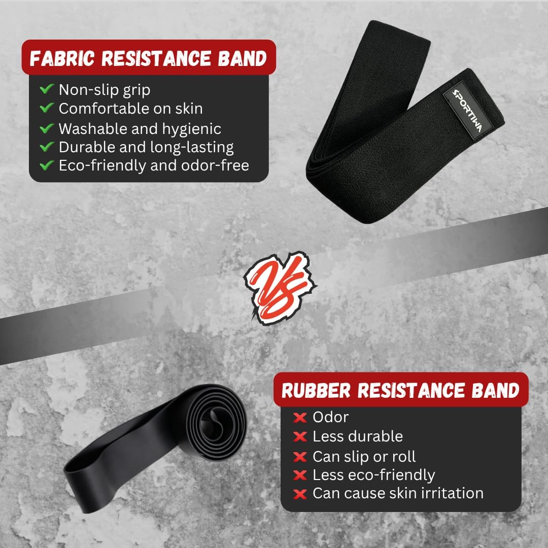 76 Inch Extra Long Fabric Resistance Band for Working Out – 3 Inches Wide – Non-Slip Workout Band for Pilates, Stretching & Strength Training