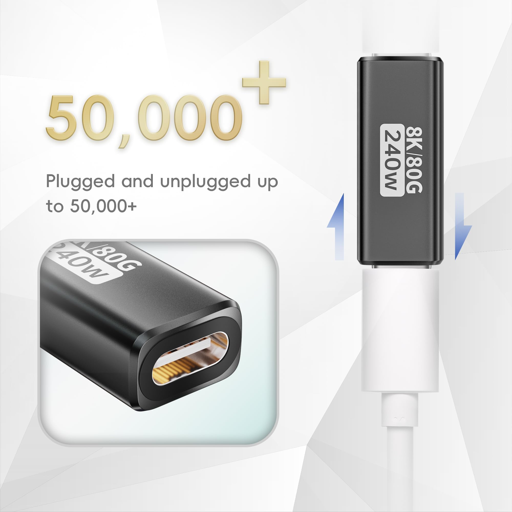 Adattatore USB-C Femmina-Femmina 2 Pezzi: Supporta Thunderbolt 5, USB4 A 80 Gbps, Ricarica Veloce 240W E Video 8K, Ideale Per Tutti I Dispositivi USB-C - 4