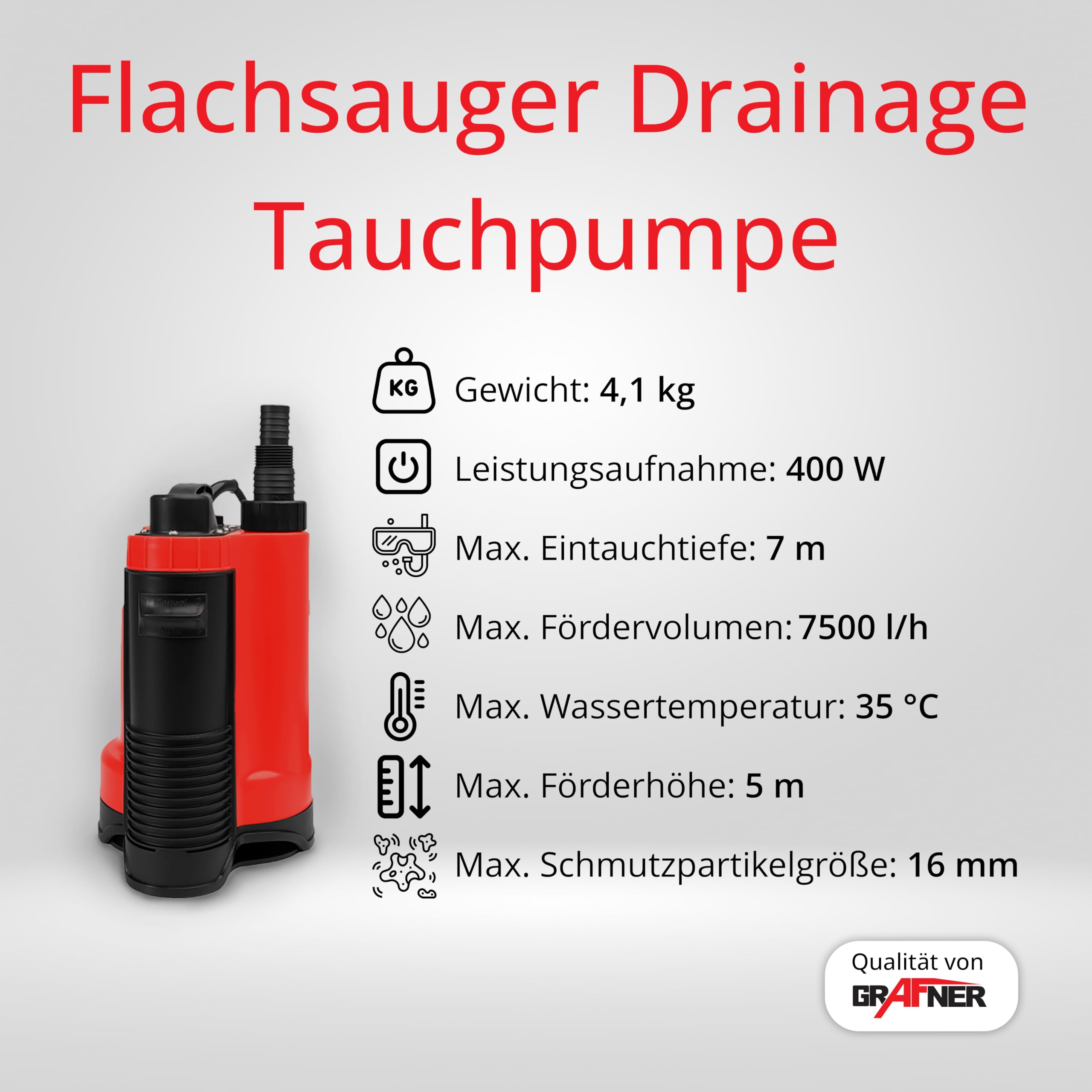 Grafner Drainage Schmutzwasserpumpe 400 Watt bis 7500 l/h Förderleistung, mit Schwimmschalter, flachabsaugend bis 25 mm, Ø16mm Fremdkörper, Drainage Tauchpumpe Schacht Druckpumpe