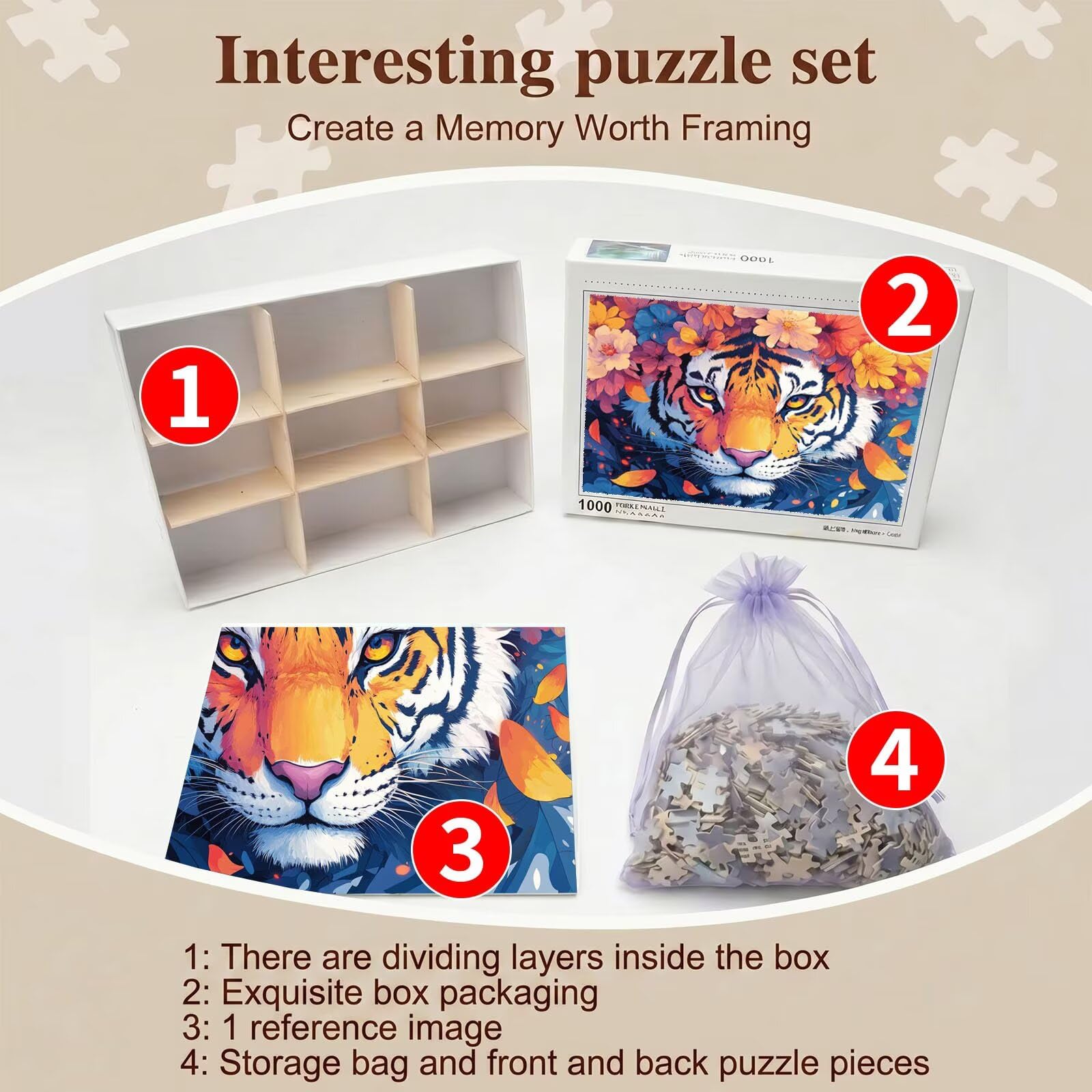 Lindo Tigre-2 Puzzle de 1500 Piezas, Juego de Mesa Familiar de Madera - Rompecabezas Adultos para Toda La Familia, Rompecabezas Educativo DIY y Antiestrés - con Mapa de Referencia, 87 x 57 cm f0-566