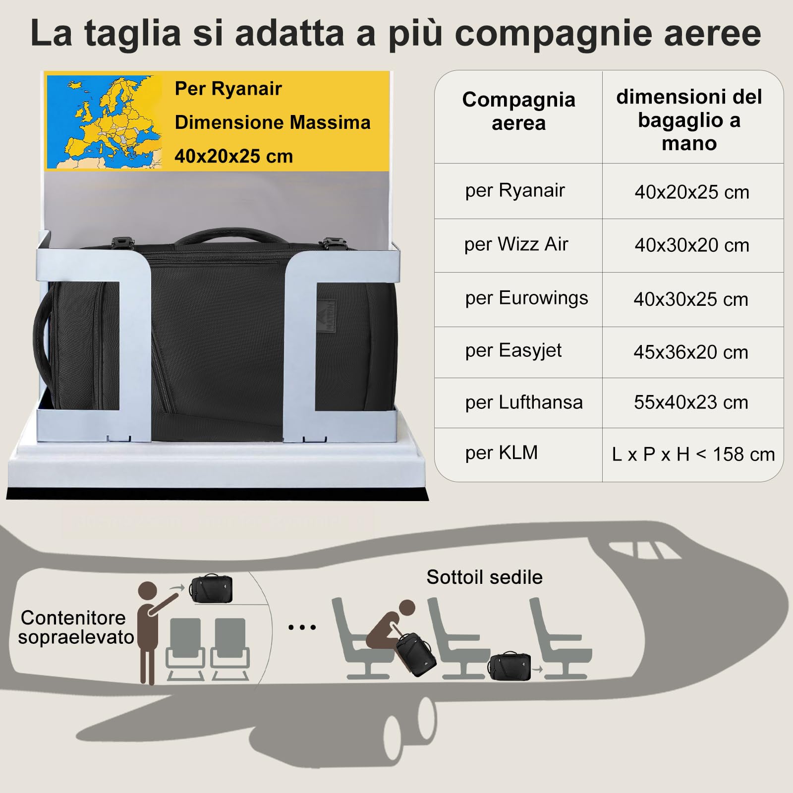 MATEIN Zaino per Ryanair 40x20x25, Zaino da Viaggio Piccolo Bagaglio a Mano Aereo per Donna Uomo, 20L Borsa da Cabina Zaini Casual Espandibile Travel Bag per Ryanair, Wizzair, Easyjet, Nero