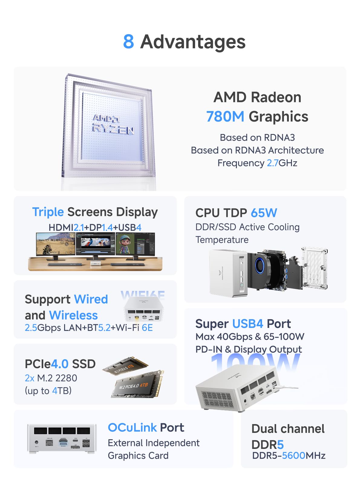 MINISFORUM UM880 Plus Mini PC AMD Ryzen 7 8845HS(8C/16T, up to 5.1GHz), 32GB DDR5 1TB PCIe4.0 SSD, HDMI+DP+USB4 Triple Outputs, OCuLink Port, 2.5G LAN, 5x USB Port, Radeon 780M Graphics Micro Computer - 4