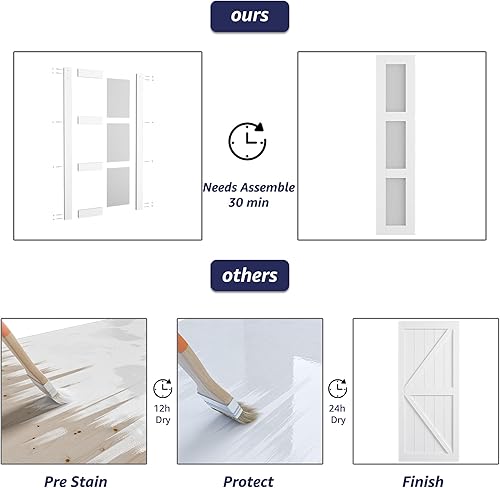 Miniatura 7 de COSHOMER Puerta corrediza doble de granero de 3 paneles de 18 x 84 pulgadas con vidrio esmerilado y kit de herrajes de 6.6 pies, impermeable, fácil