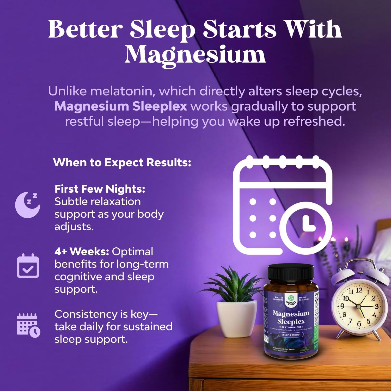 Magnesium L-Threonate Complex w Theanine, Apigenin, for Sleep aid - 90ct — Amazon image 2