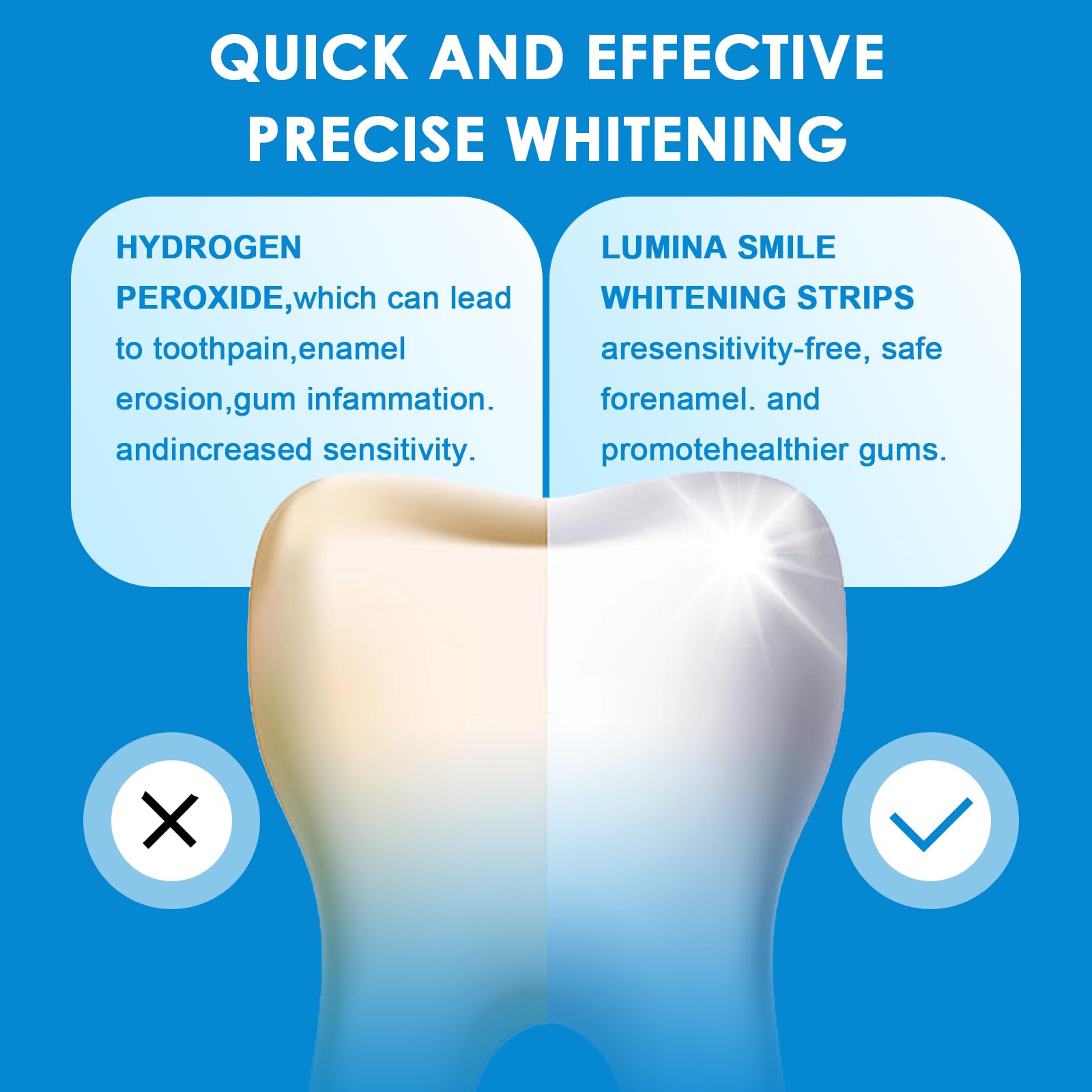 28 Pezzi Strisce Sbiancanti Denti, Kit Sbiancamento Denti Efficace, Riduzione Visibile Delle Macchie, Teeth Whitening Strips, Applicazione Semplice E Confortevole, Per Casa E Viaggio