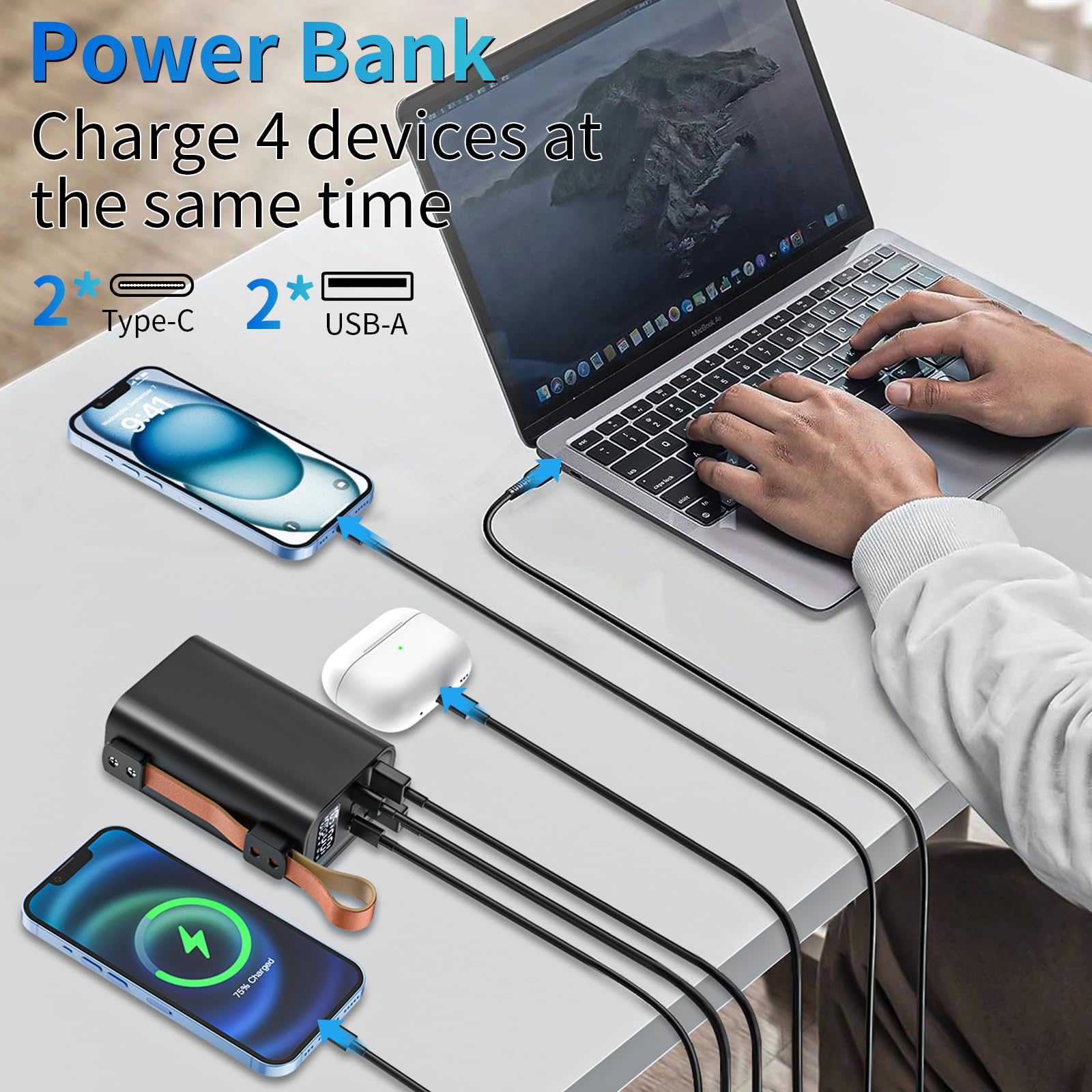 50000mAh 140W Batería Externa Cargador Portátil Carga Rápida PD 3.1 QC 4.0, Power Bank USB C con 4 Puertos y Pantalla LED, Gran Capacidad para PC Portátil, Mac, Tableta, Smartphone