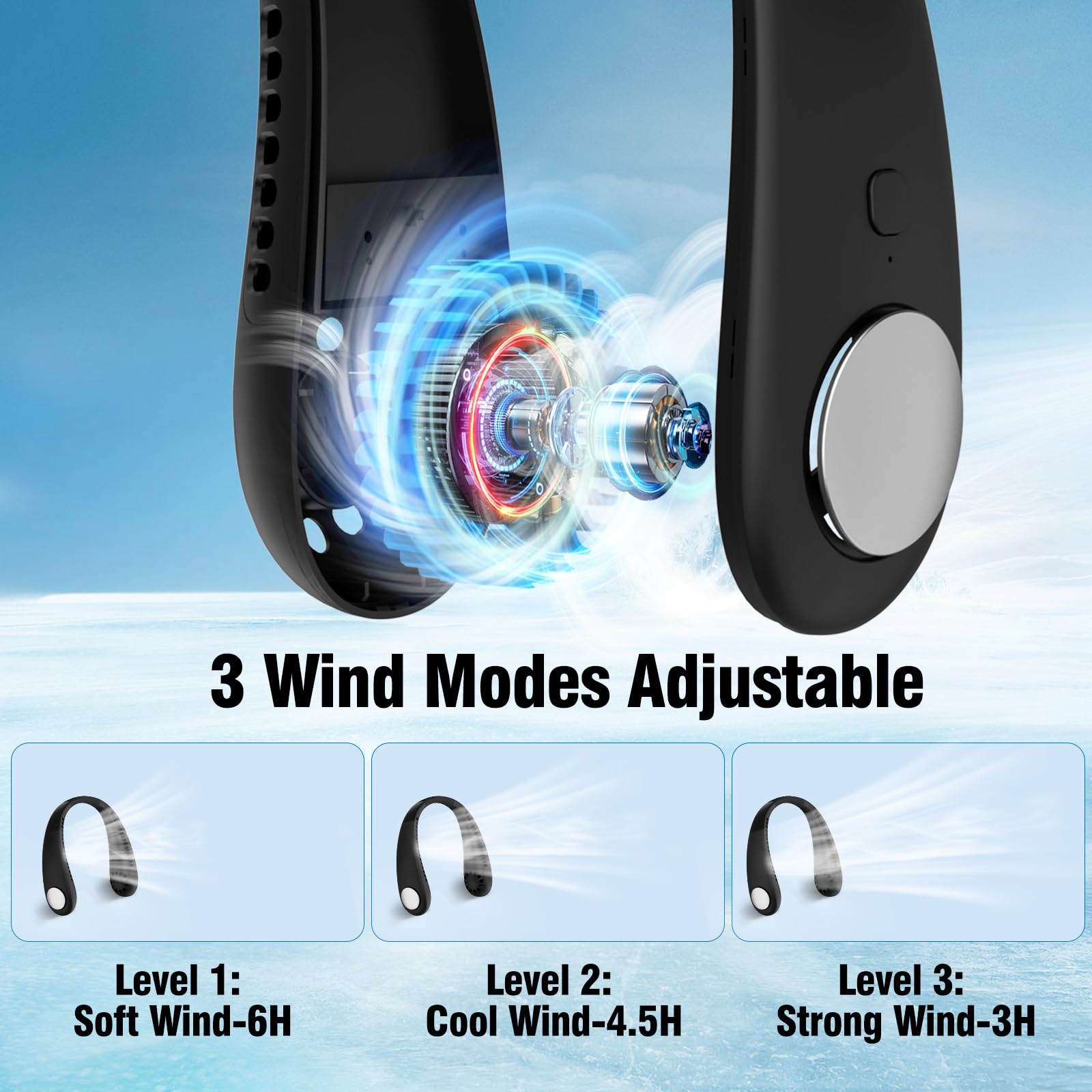 Ventilatore da collo Portatile, Mini USB Ventilatore da Collo Senza Lama con Flusso D'aria A 360°, 3 Velocità Ricaricabile Indossabile Ventilatore Mani Libere per Ufficio Cucina Viaggi Sport, Nero