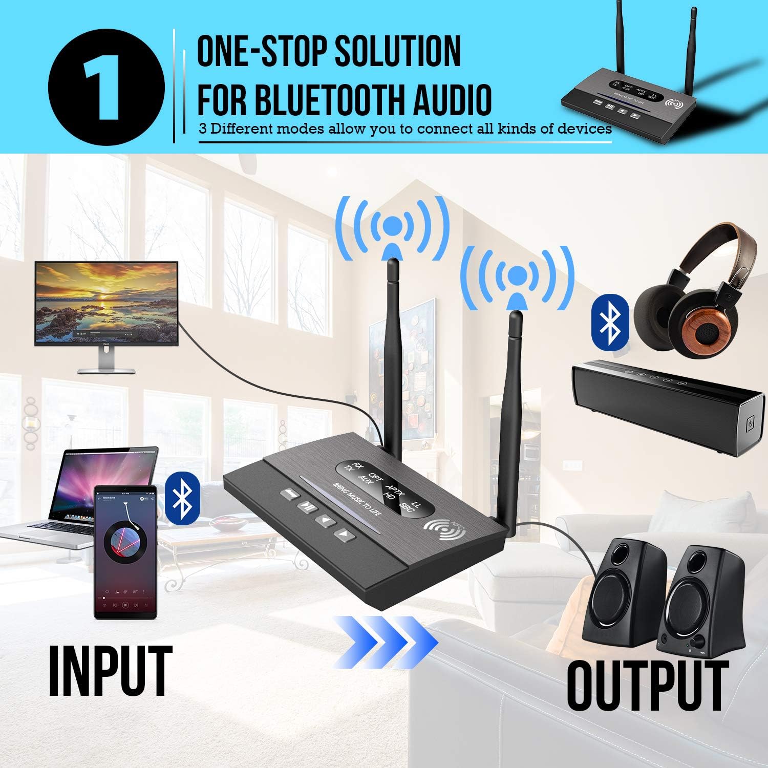 Flаѕh Sаlе Buу 1 gеt 1 Golvery Long Range Bluetooth 5.0 Transmitter Receiver for TV Home Stereo with Audio Pass Through, HD & Low Latency, Dual Stream, Digital Optical RCA 3.5mm AUX Ports, NFC Phone Connect