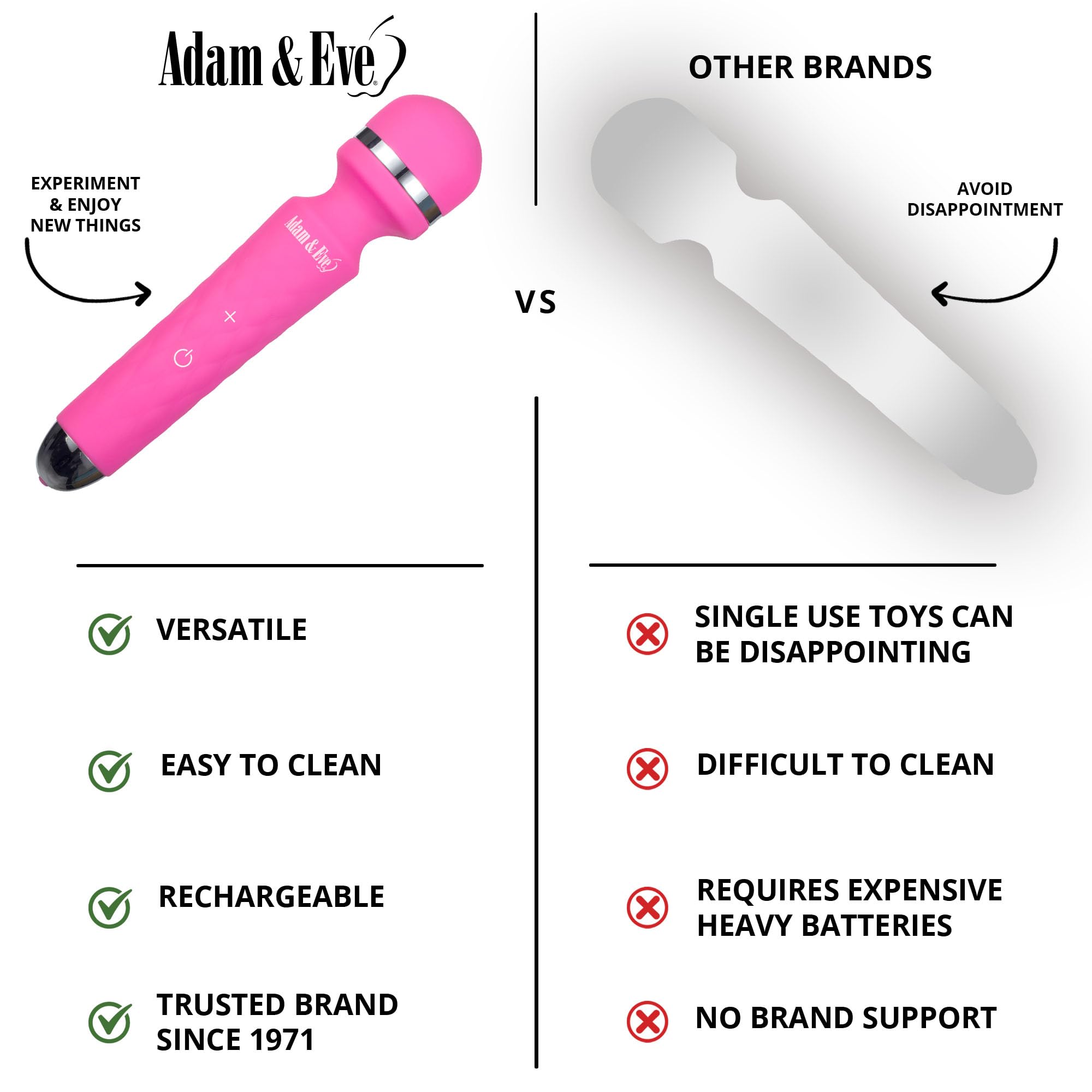 adam and eve wand vibrator Adam & Eve Magic Massager Rechargeable Rose Gold Edition - Vibrators main image 1