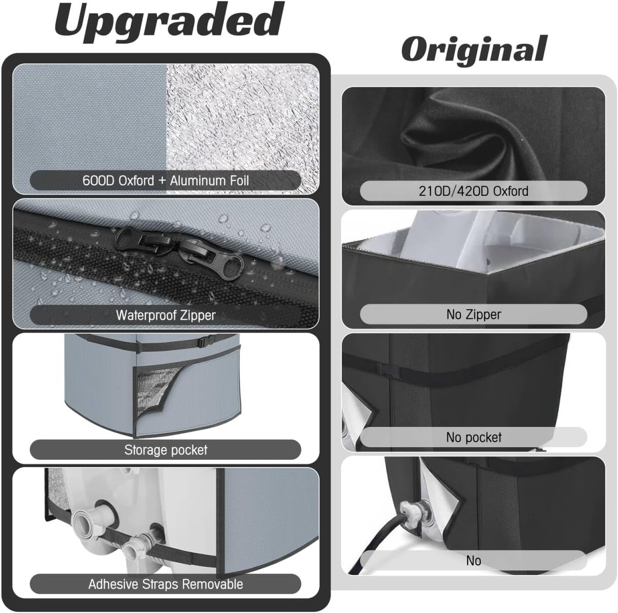 Hot Tub Spa Heater Pump Cover,14.1" D x 12.9" W x 18.9" H Waterproof 600D Oxford Fabric Aluminum Film Insulated Cover,Inflatable Hot Tub Accessories,Easy Installation with Zipper,Grey,Square