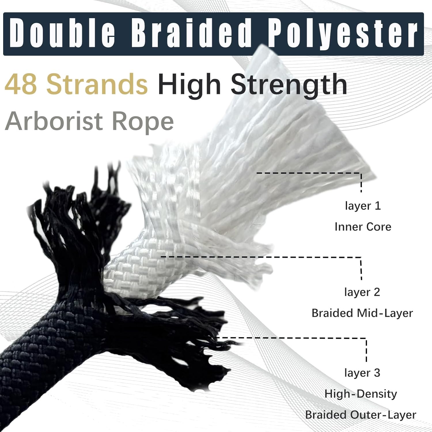1/2 Inch Arborist Tree Pulling Rope - 100 Feet Tree Swing Rope for Rigging, Outdoor Use - High Strength Double Braided Polyester 48 Strands - Black
