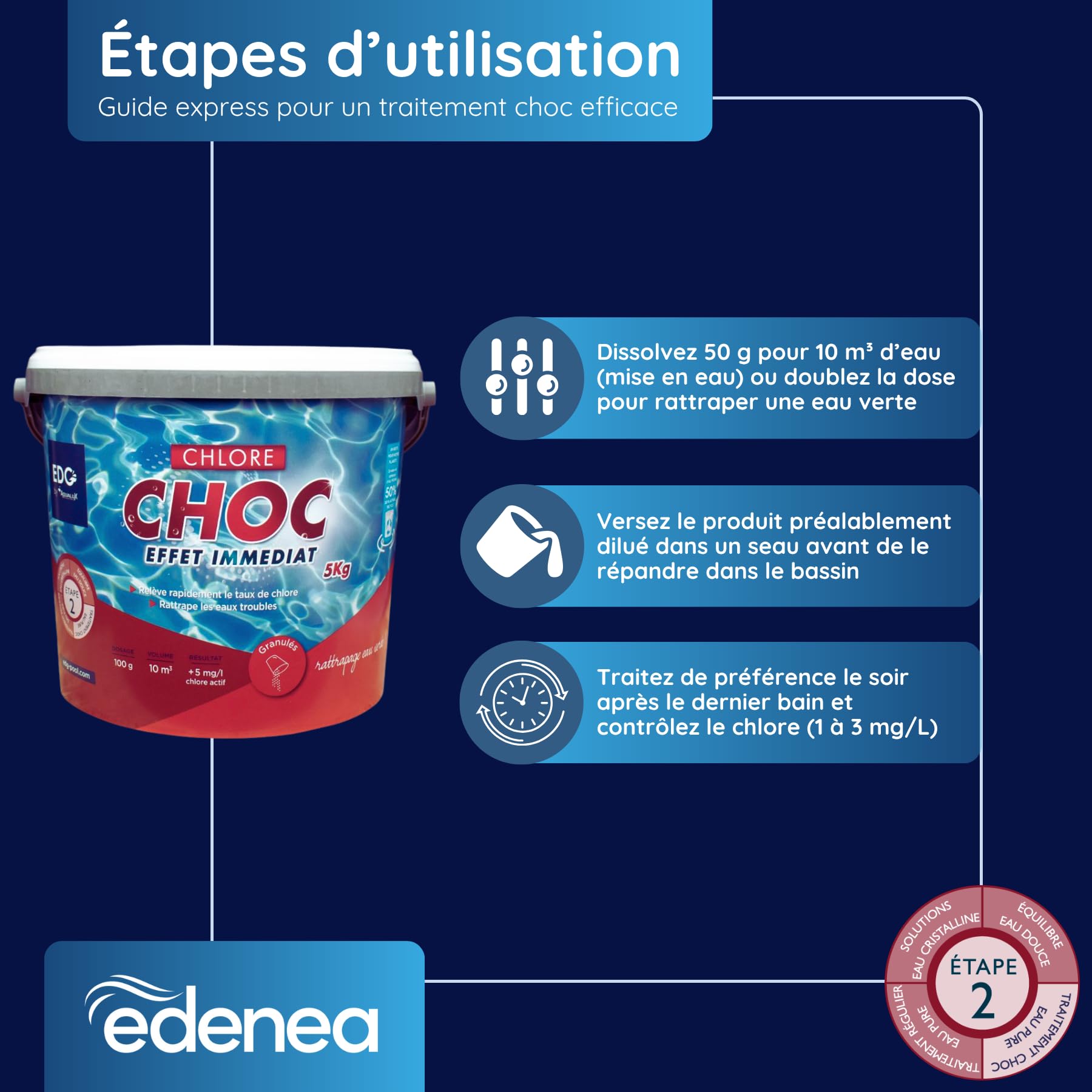 Chlore Choc Piscine - Granulés - Seau 5 kg - Chlore Rapide Effet Immediat