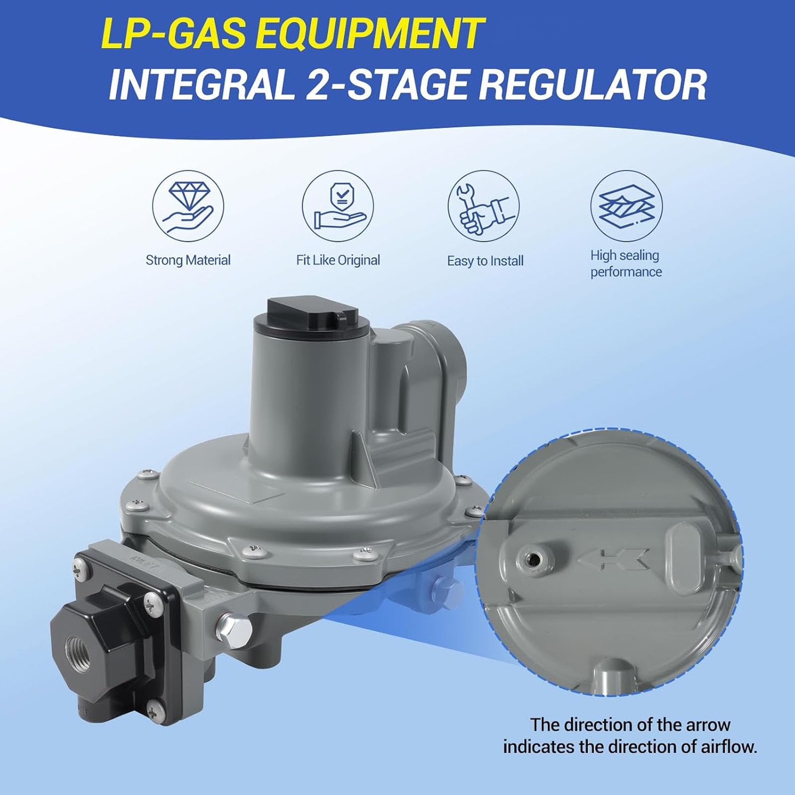 2-stopniowy Regulator Gazu 1/4x3/4 NPT Zintegrowany do Domu