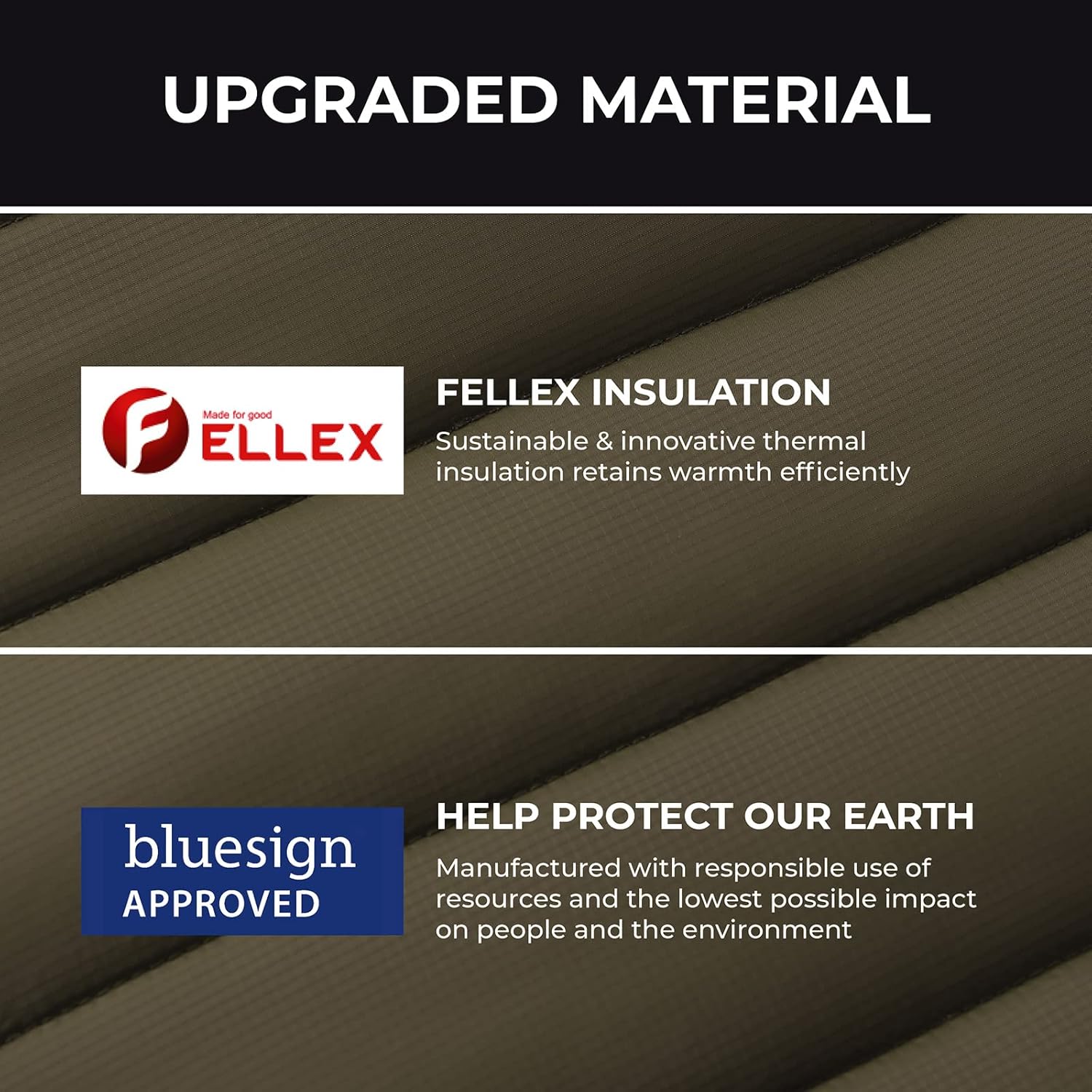 ORORO Women's Lightweight Heated Vest with Battery Pack (Green,XXL) at  Women's Coats Shop