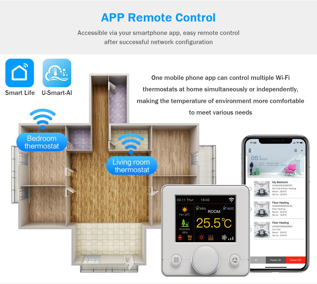 Smart Wifi Manopola Termostato A Colori Aria Condizionata con 2 tubi, Funziona con Alexa Google Home, 95~240 V CA