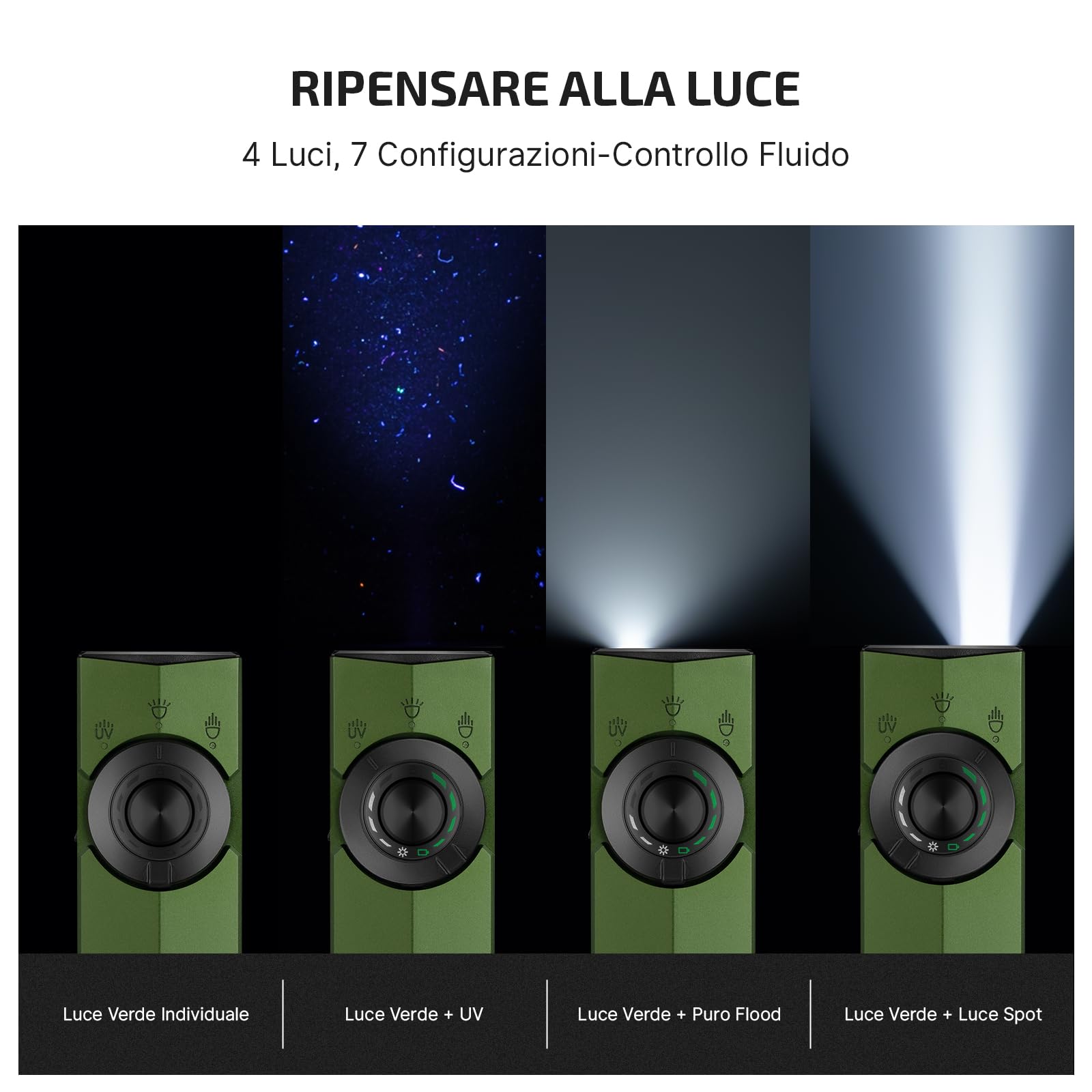 OLIGHT ArkPro Torcia LED ricaricabile USB, leggera e portatile, 1500 lumen | portata di 205, rilevamento di banconote false tramite raggi UV, fissaggio magnetico, ideale per il campeggio e le escursioni
