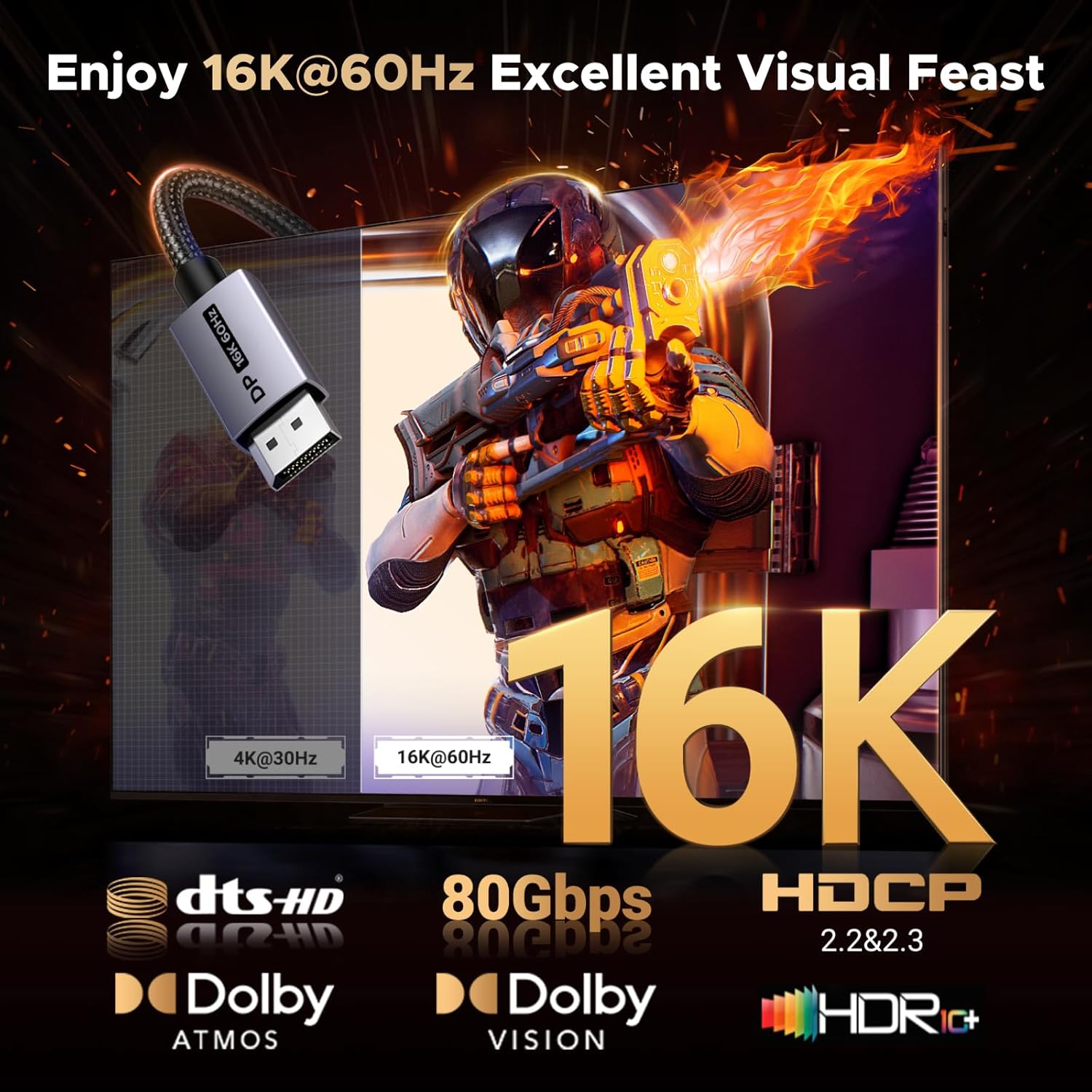 UGREEN 16K@60Hz 80Gbps DisplayPort Cable 2.1 DP Cord 8K@240Hz 4K@480Hz Display Port Cable 10FT HDR, HDCP2.3, DSC1.2a, FreeSync, G-Sync, Alu Braid Compatible Monitor, Graphics RTX 5090 4090, PC, HDTV