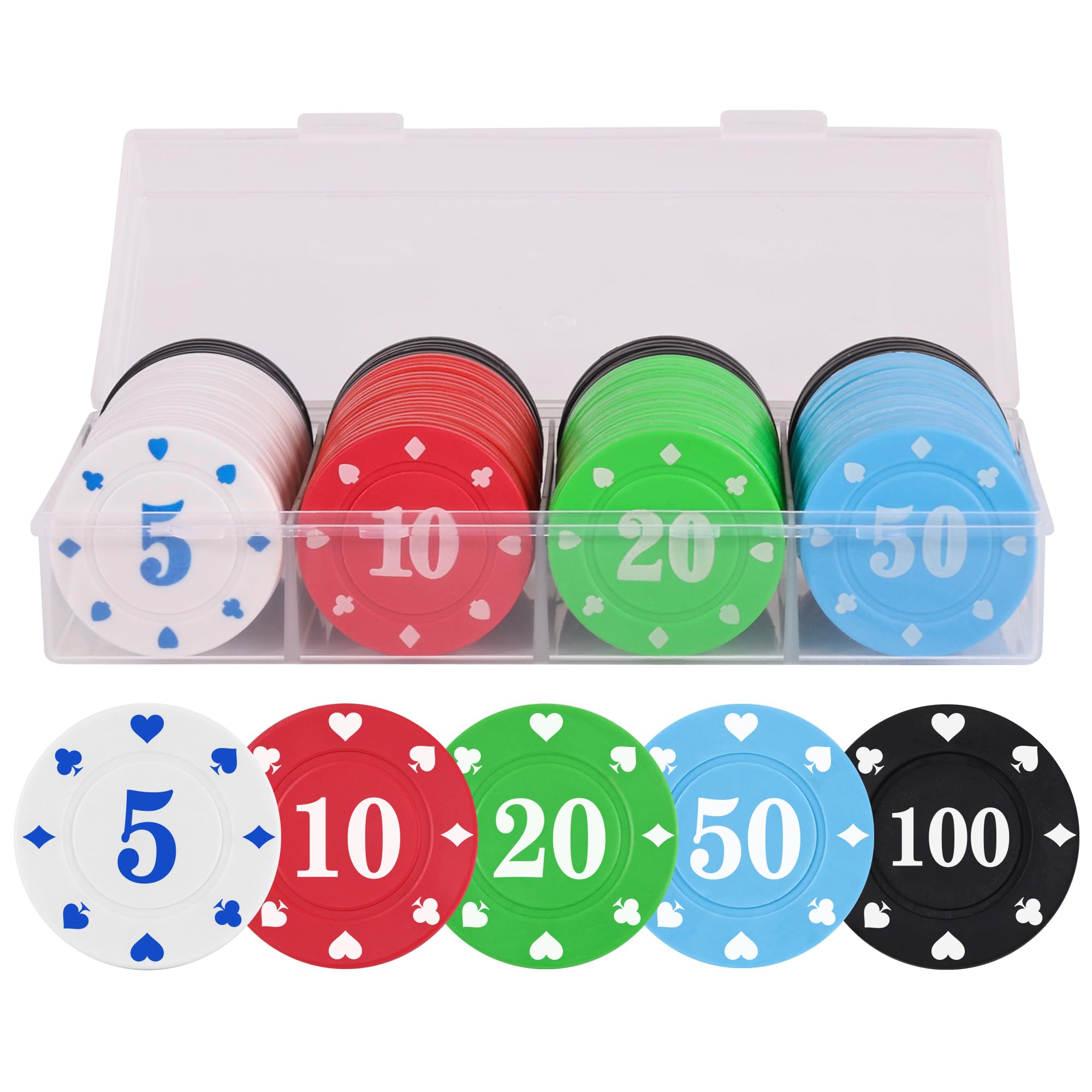 Amazon.com: sharkplay Plastic Poker Chips Set with Storage Box for
