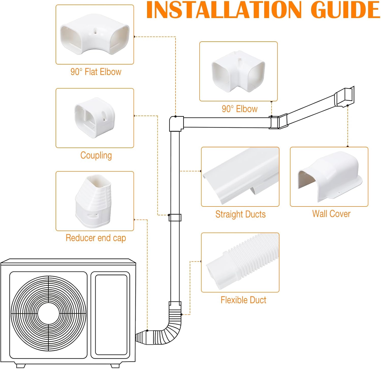 3" W 20Ft L Mini Split Line Set Cover Kit Air Conditioners Decorative PVC Slim Line Cover for Central AC & Heat Pumps Systems Tubing Cover