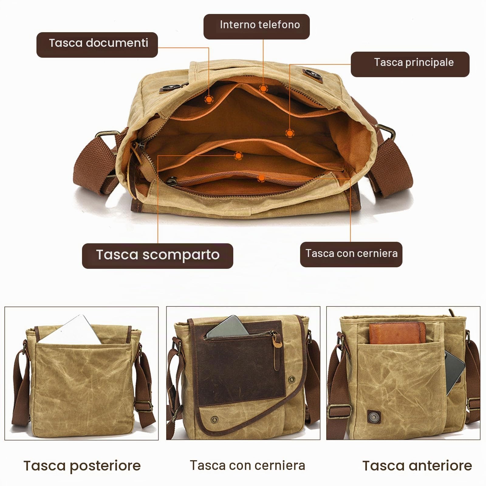 FANDARE Retrò Borsello Uomo Borsa a tracolla Uomo Borsa Uomo Tela Borse a spalla Donna Borsello Borsa di Tela Sacchetto del Messaggero Borse per Ufficio Università Insegnanti Scuola Borselli Cachi