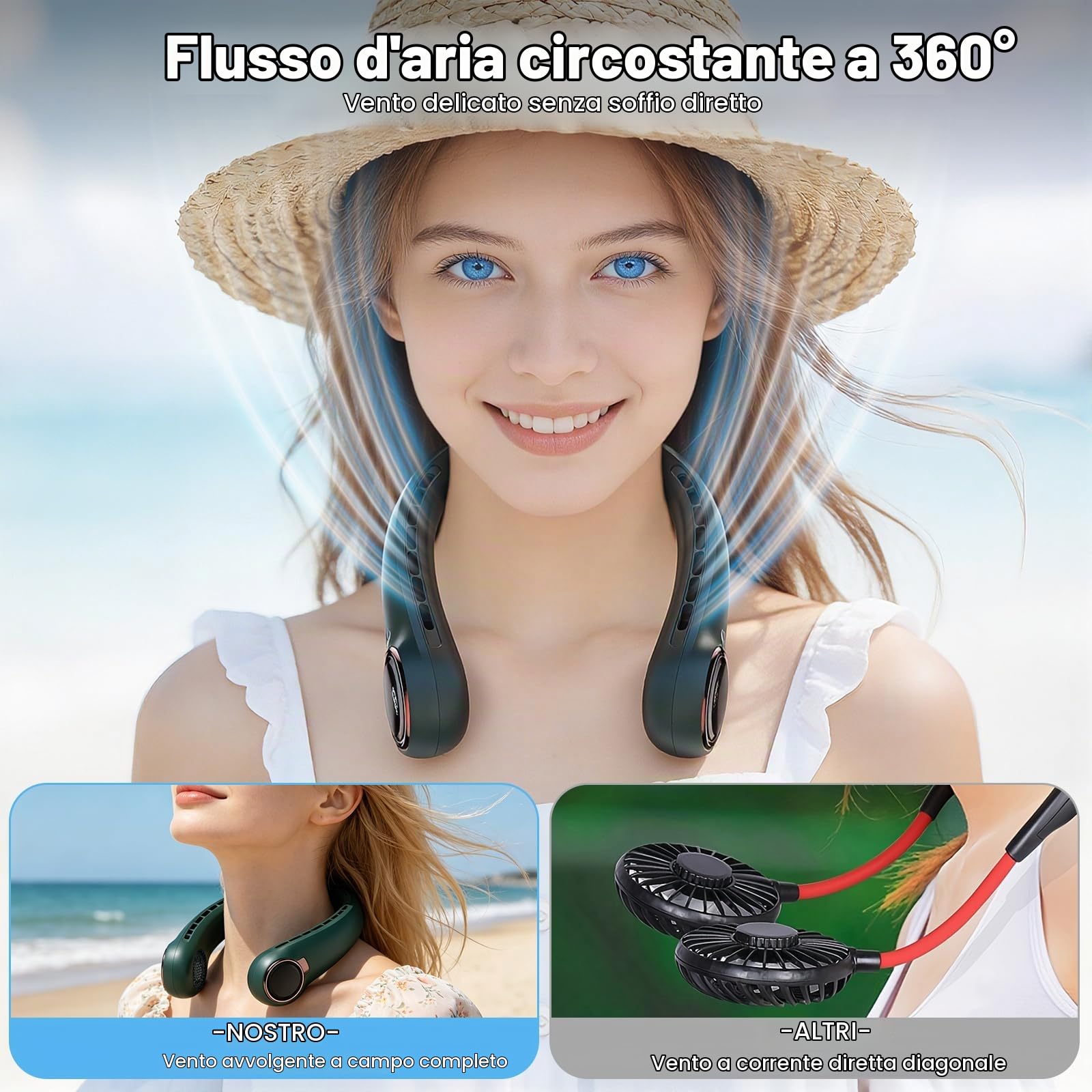 ACELIFE Ventilatore Collo Portatile Silenzioso 6000mAh Ultra Leggero Senza Pale con Display LED, Raffreddamento 360°, Ventilatore USB Ricaricabile, 3 Velocità Nero