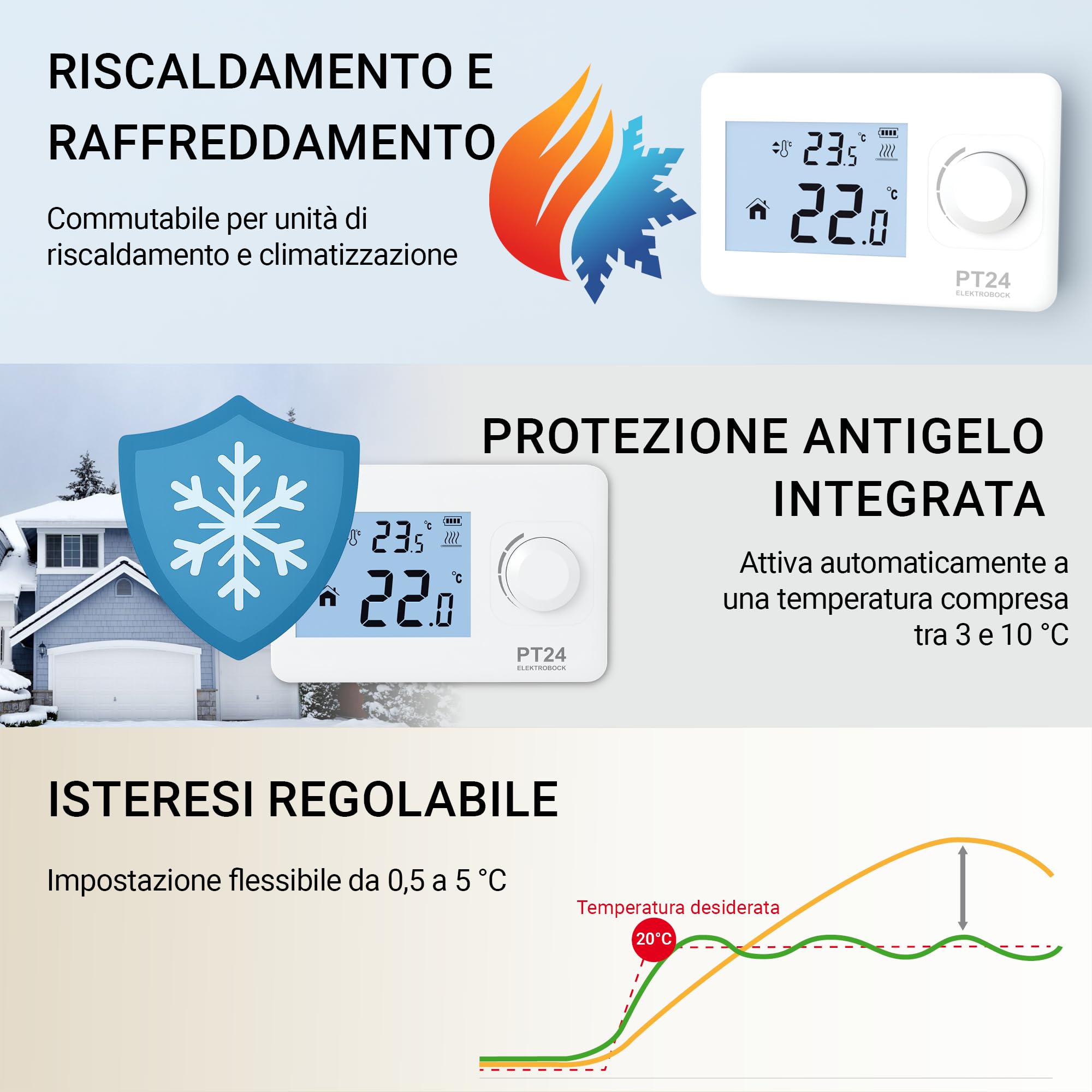 Elektrobock PT24, termostato ambiente con display LCD | Termostato a parete adatto per tutti i tipi di caldaie | Funzionamento a batteria (2X AAA) | Nessuna programmazione necessaria | Protezione