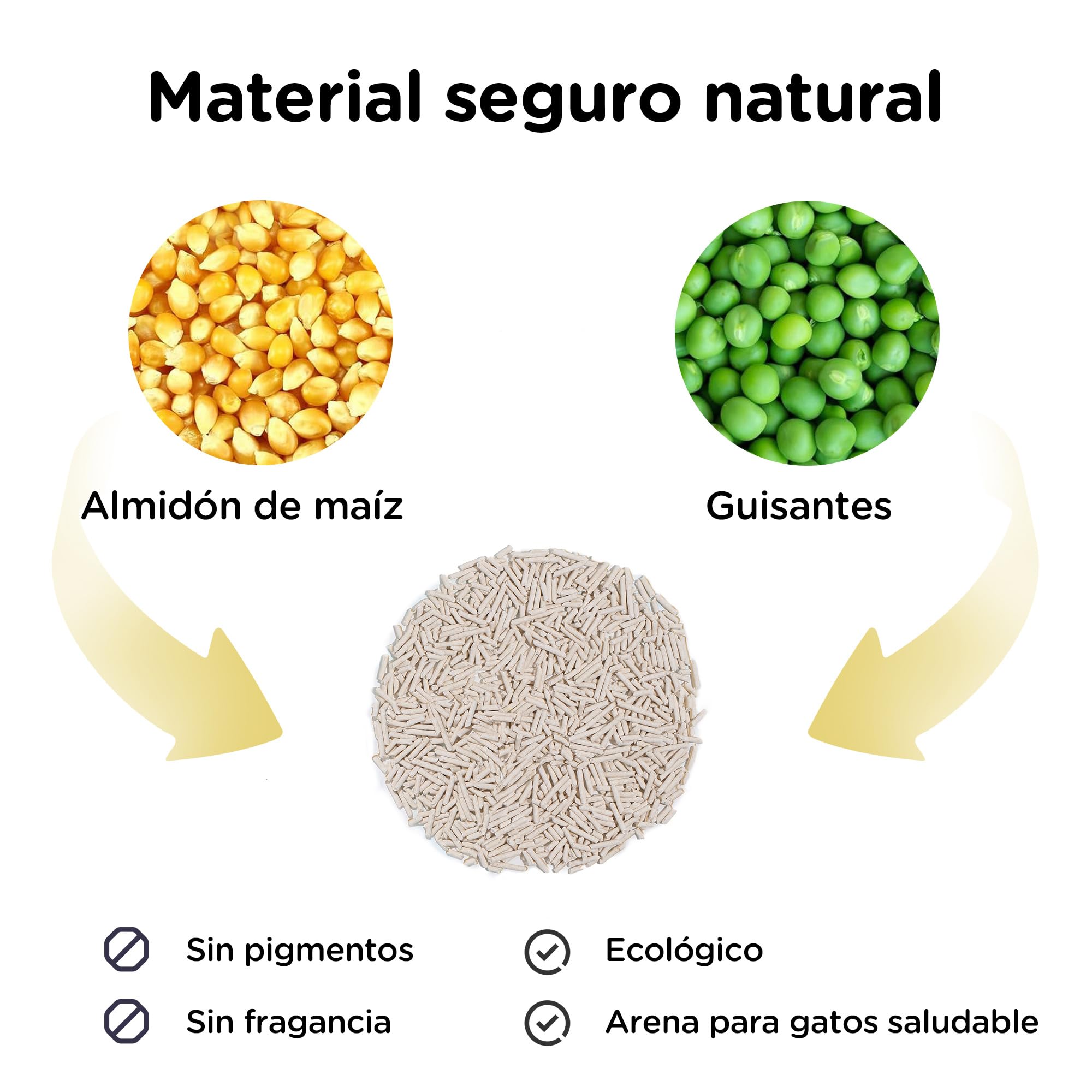 FUKUMARU Arena de Tofu para Gatos 10.8kg - Arena aglomerante, Mezcla de pellets de maíz, Libre de Polvo