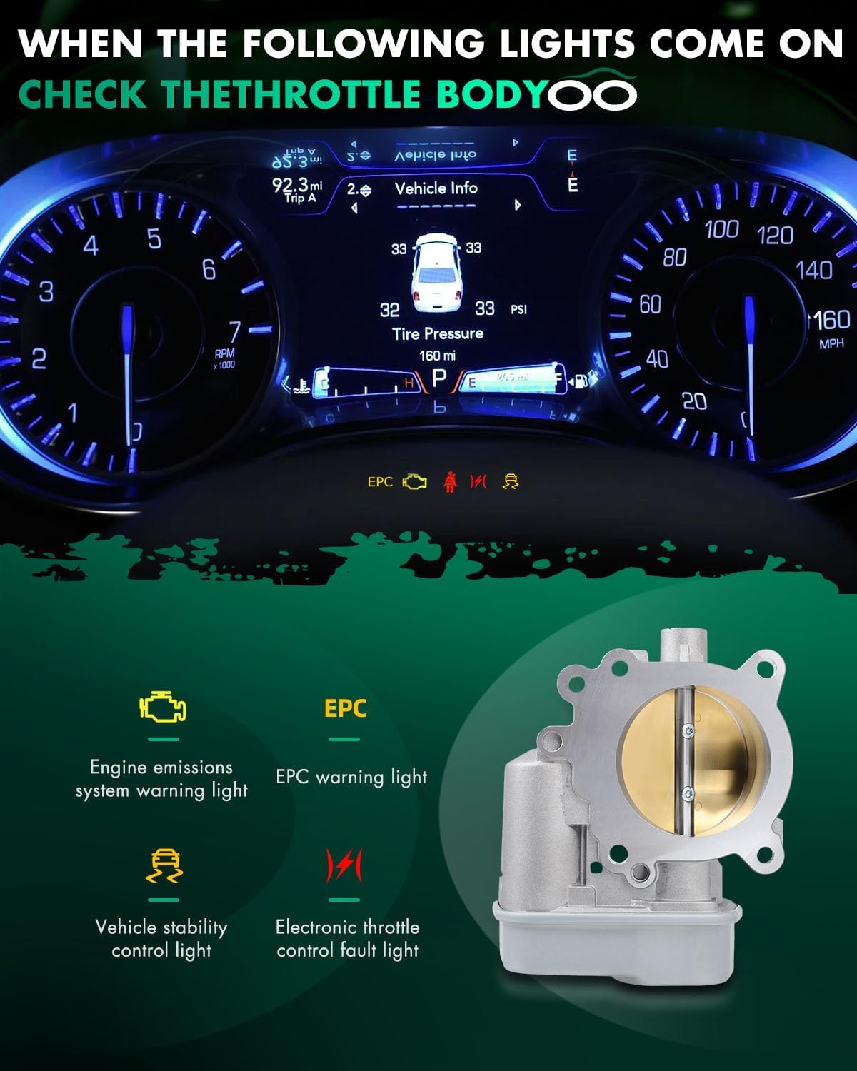 SCITOO 67-3005 Throttle Body for Chevy for Cobalt 2.4L 2006 2007, for Chevy for HHR 2.4L 2006 2007, for Pontiac for G4/ for Pursuit 2.4L 2006, for Pontiac for G6/ for Solstice 2.4L 2006 2007