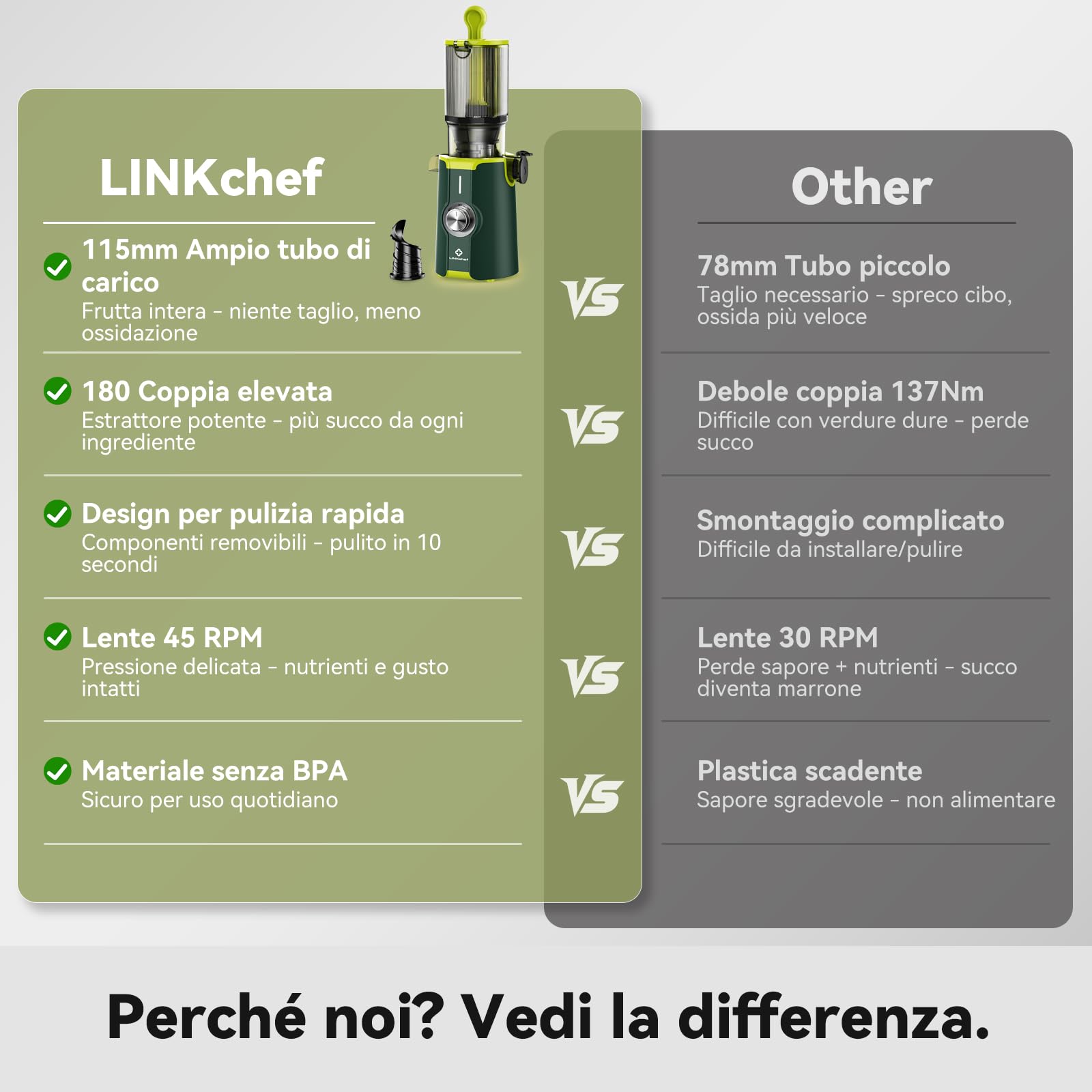 Pulizia Veloce Estrattore Automatico, 115mm Senza Preparazione Estrattore di Frutta e Verdura Intera, LINKchef Estrattore di Succo, Facile da Pulire, 1.2L 200w Più Verde