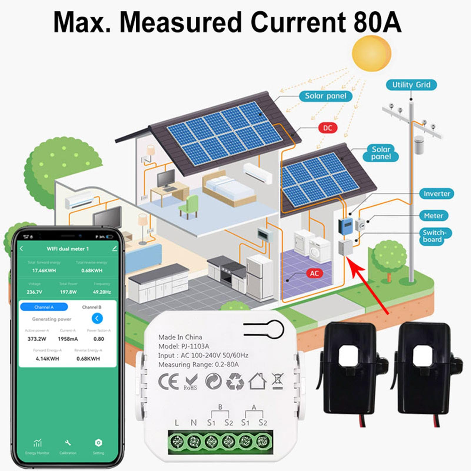 Inteligentny licznik prądu z Tuya WLAN, inteligentny dwukierunkowy monitor do wytwarzania i zużycia energii z przetwornikiem prądu 2 x 80 A CT, obsługuje monitorowanie w czasie rzeczywistym