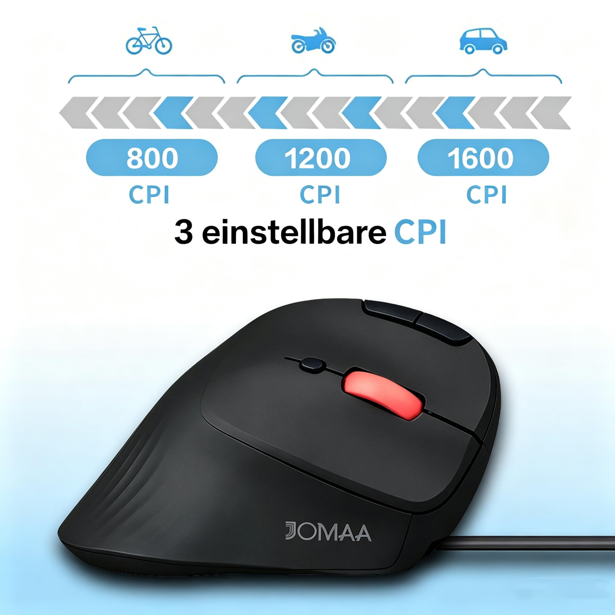 JOMAA Souris trackball filaire - Design ergonomique avec 6 boutons et commutateur CPI (400/800/1200/1600 CPI) - Affichage LED rouge - Taux de requête 250 Hz - Pour PC, ordinateur portable, ordinateur