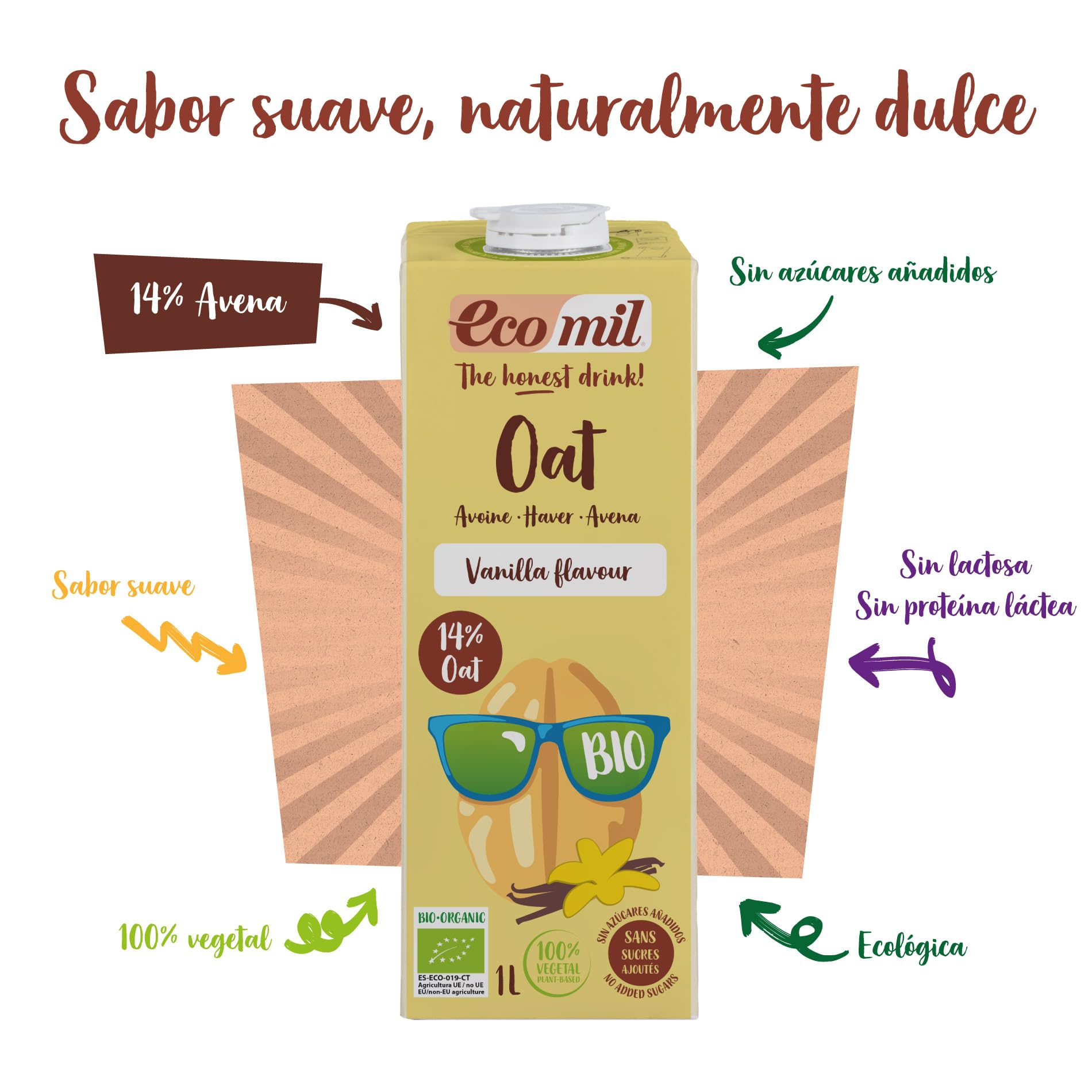 Ecomil - Bebida Vegetal de Avena y Vainilla Bio, Pack 6 x 1 L, Sin Azúcares Añadidos, Ecológica y Vegana, Lista para Consumir, Sabor Suave y Natural
