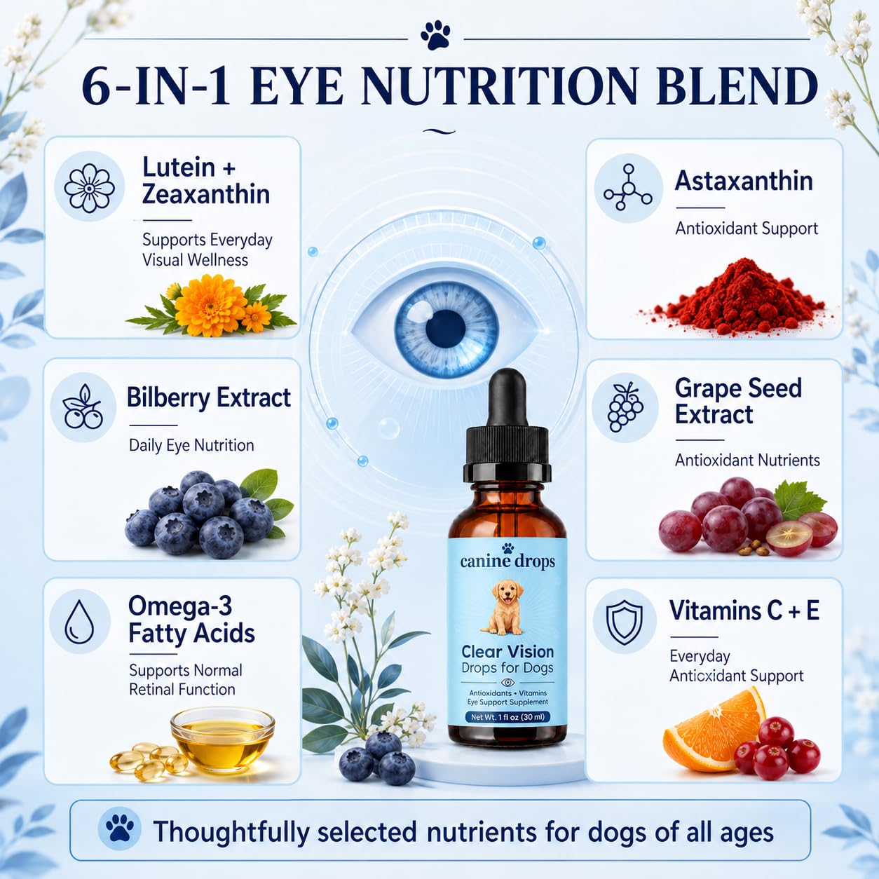 Canine Drops Clear Vision Drops for Dogs, Dog Eye Health Supplement with Antioxidants & Vitamins, Daily Eye Support Liquid Food Topper for Adult & Senior Dogs, 1 fl oz — Amazon image 3