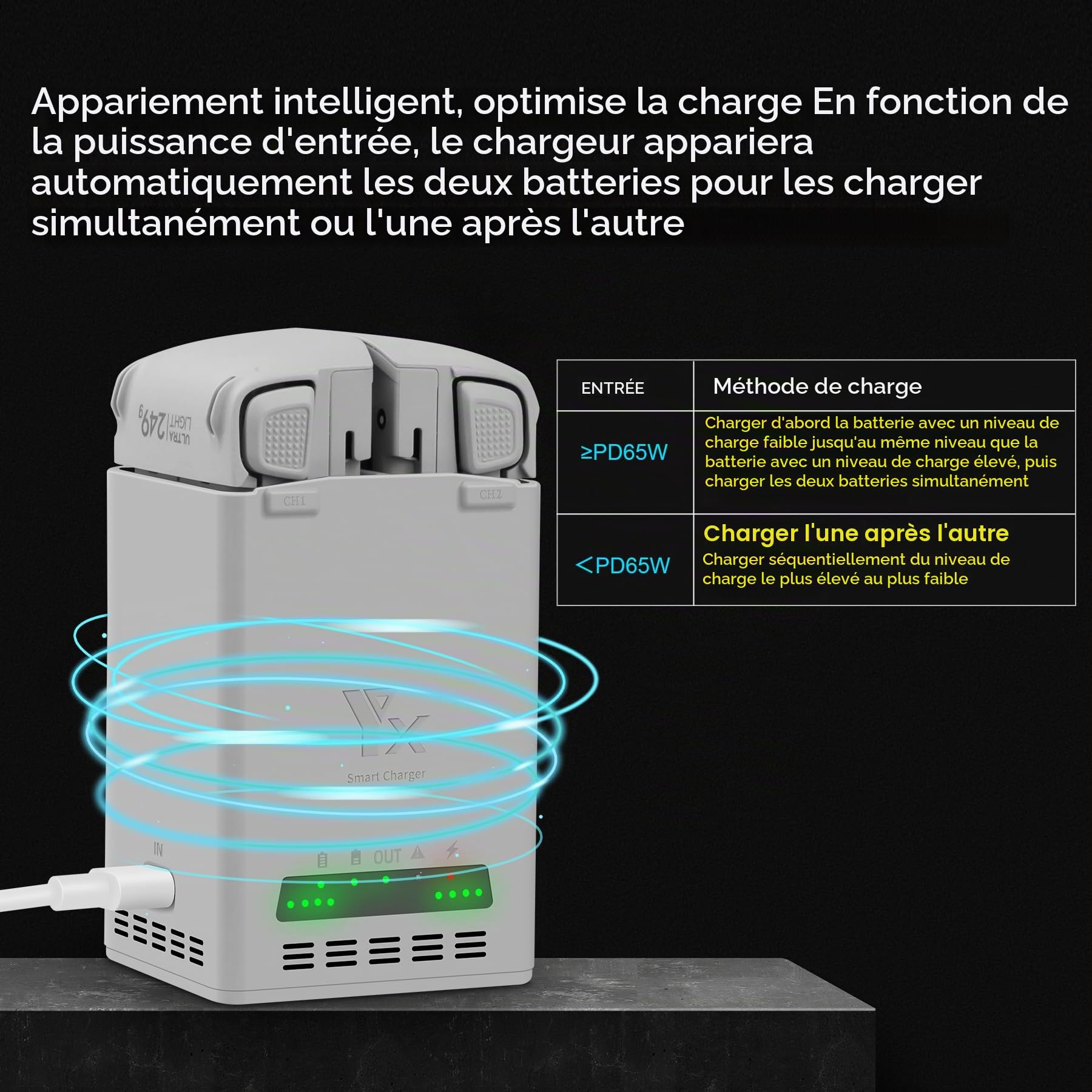 Chargeur de batterie bidirectionnel 65 W avec charge de stockage pour DJI Lito 1 X1