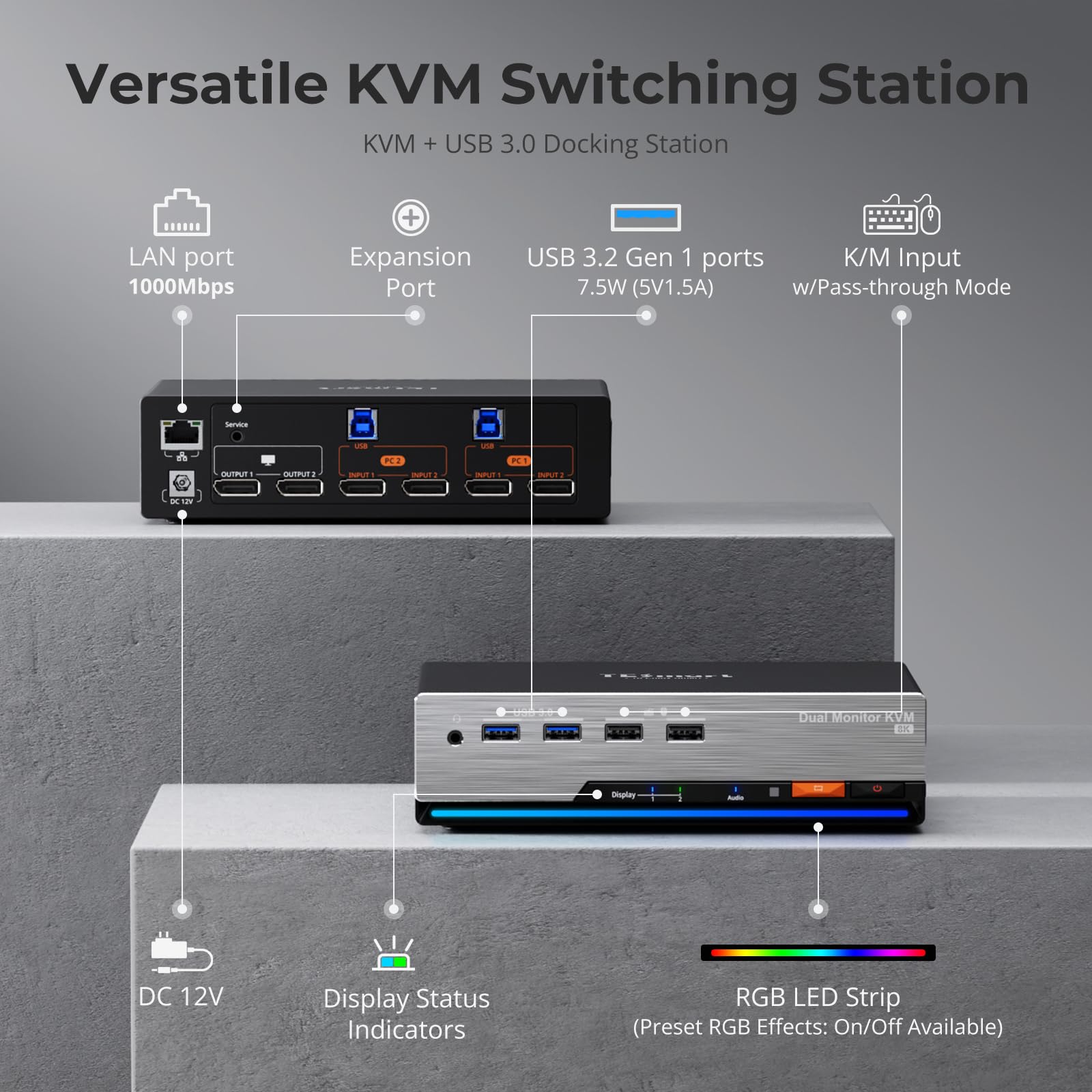 TESmart 8K@60Hz DisplayPort KVM Switch 2 PC 2 Monitor USB 3.0 DP 1.4 KVM Switch Dual Monitor 4K@144Hz per Gaming Dock, Supporta EDID, Gigabit Network, Hotkey, Audio Microfono, con Cavi PC