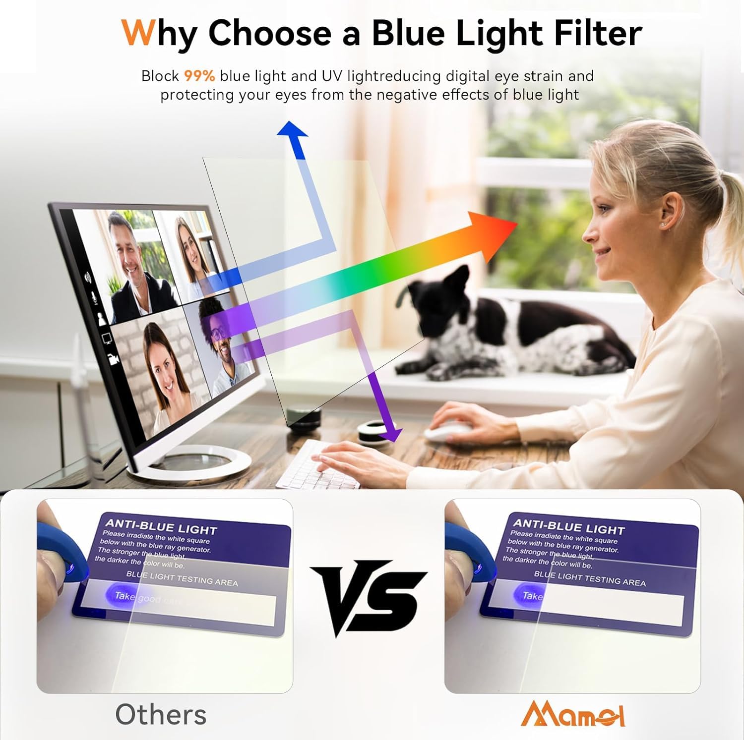 Mamol Filtre Lumière Bleue Protection Écran 24 Pouces 16:9 Anti-Reflet PC Moniteur