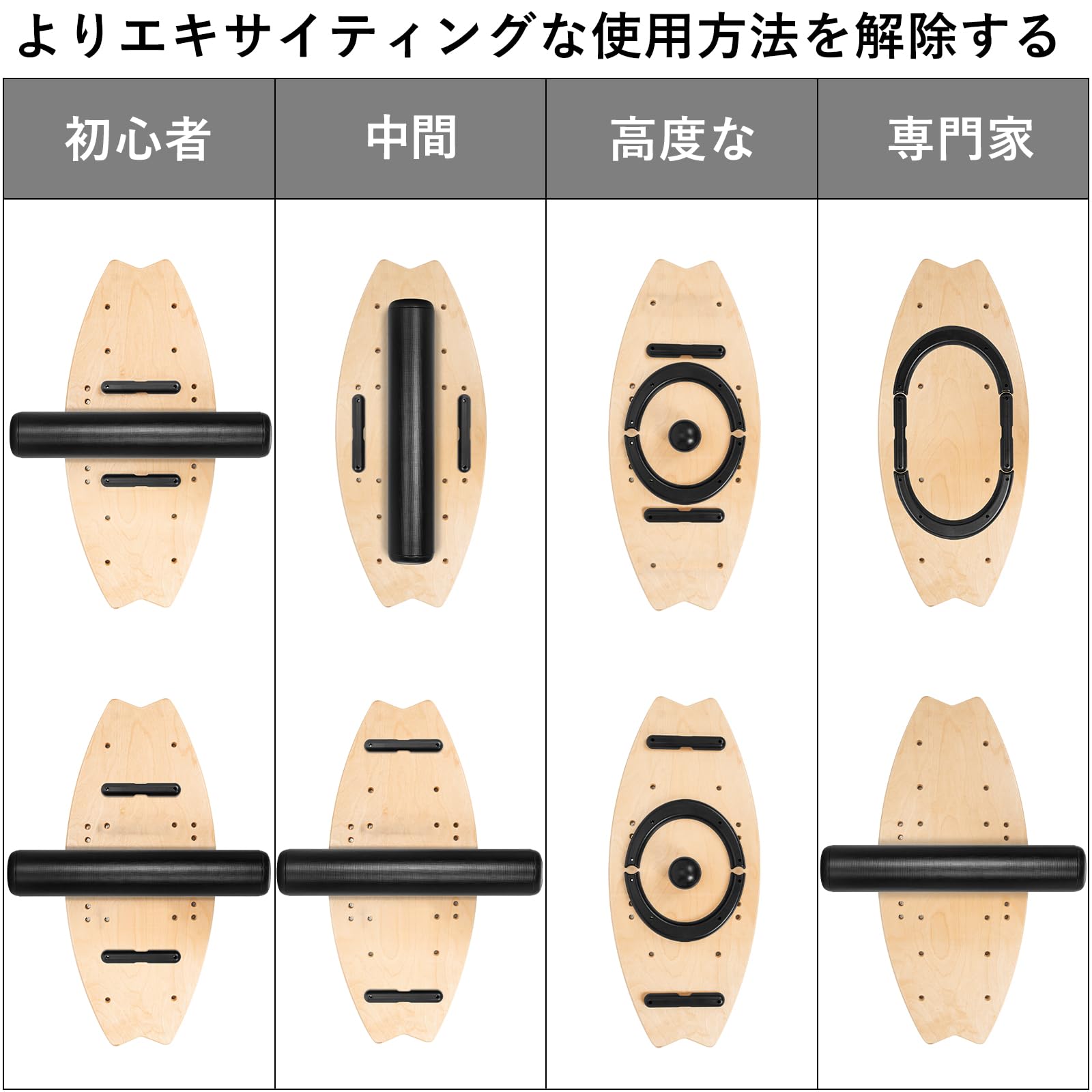 Amazon | Rxakudedo ボードローラー 木製 ローラー サーフィン